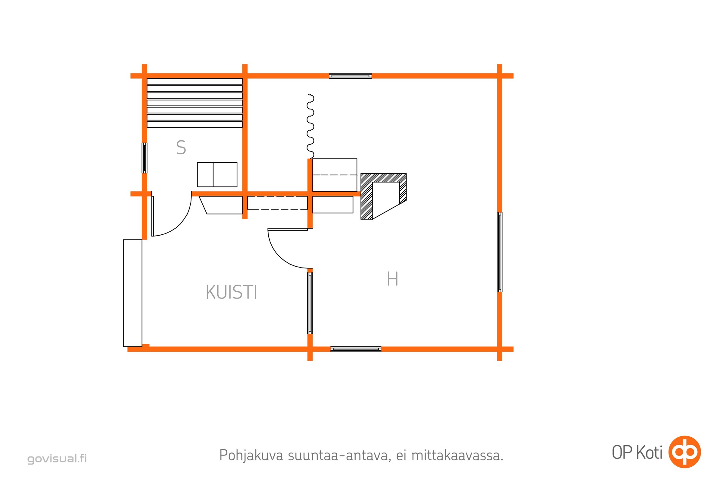Kohteen pohjakuva