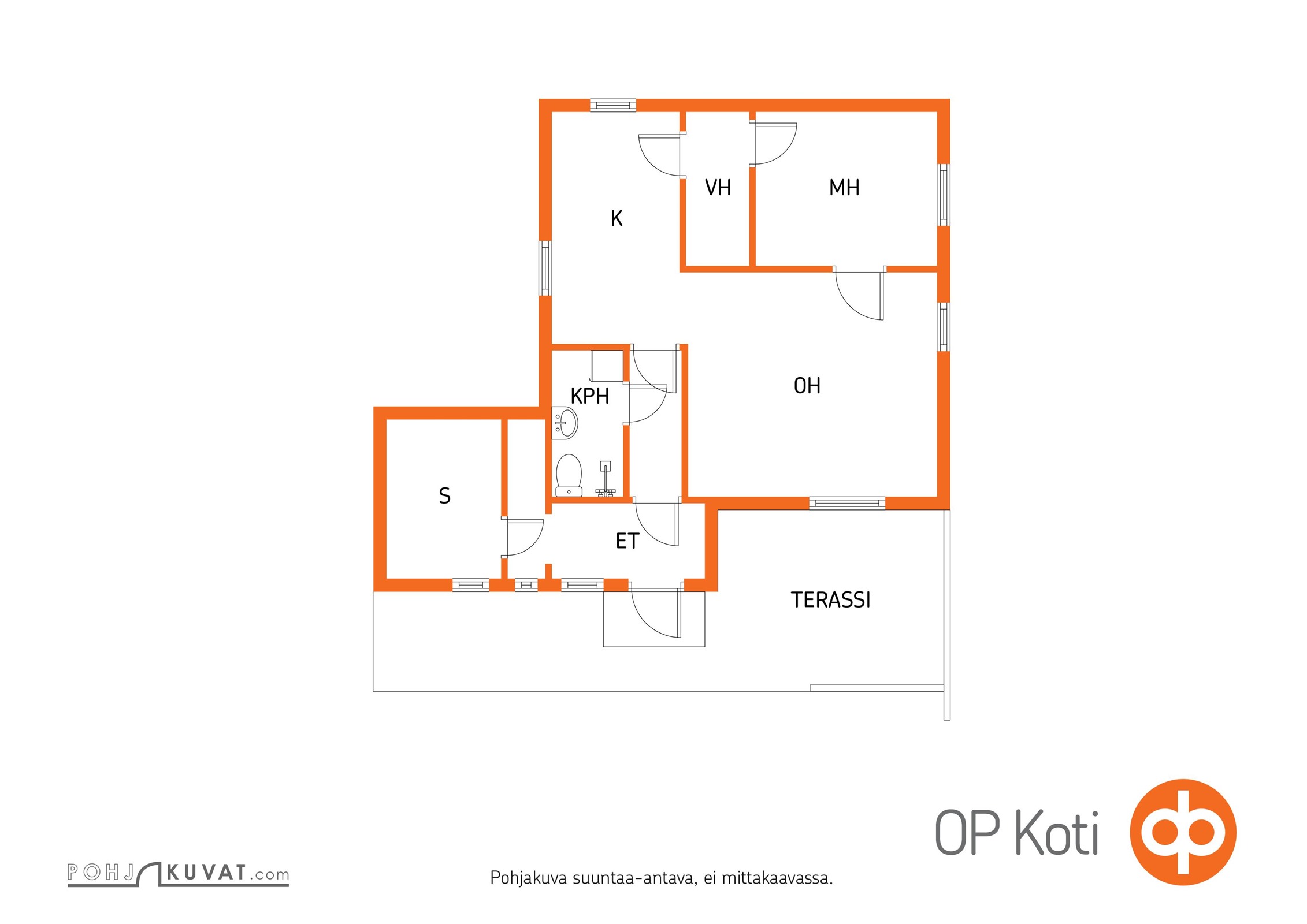 Kohteen pohjakuva