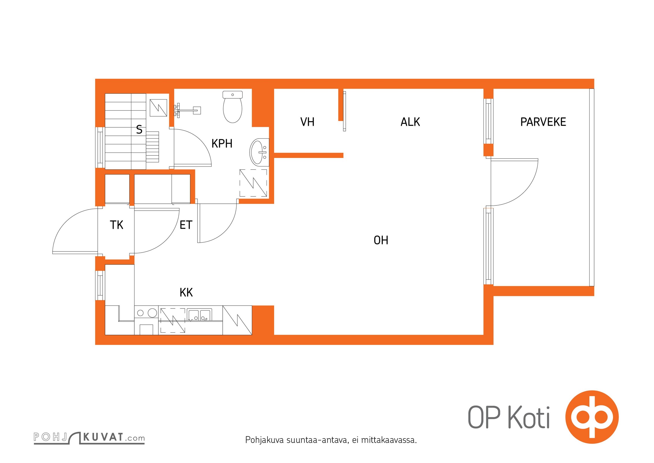 Kohteen pohjakuva