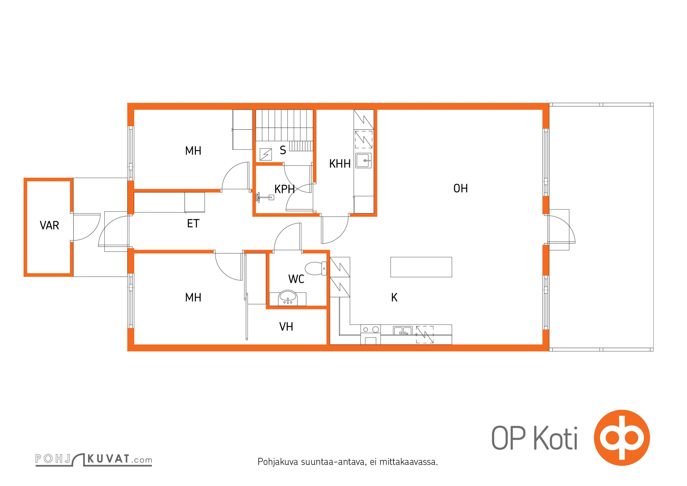 Kohteen pohjakuva