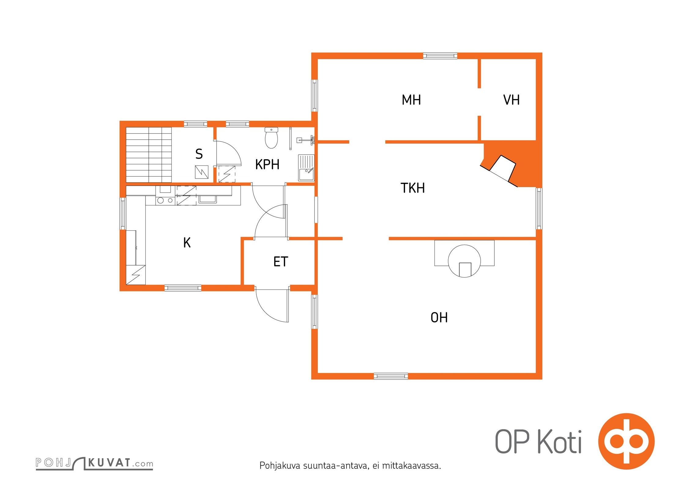 Kohteen pohjakuva