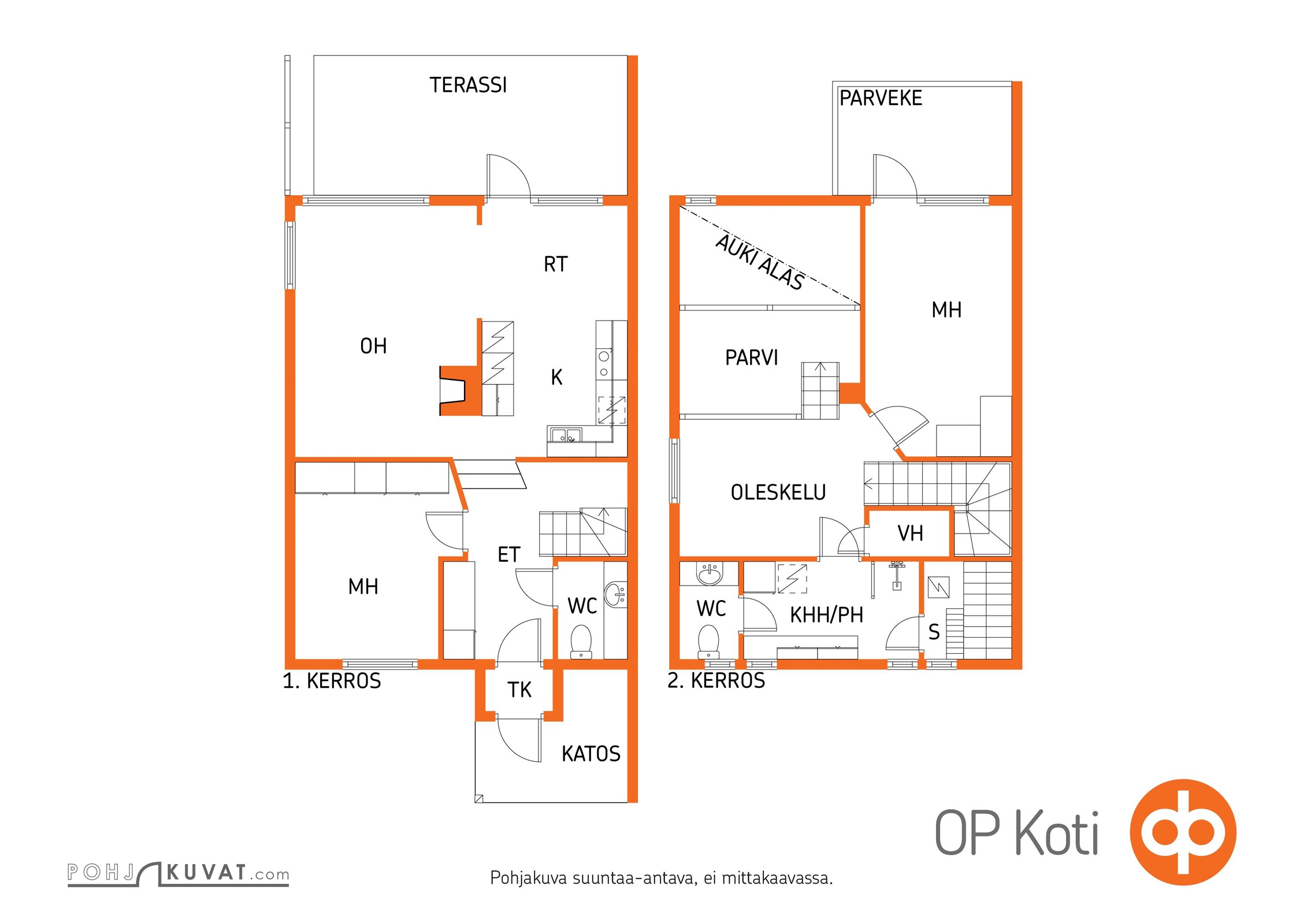 Kohteen pohjakuva