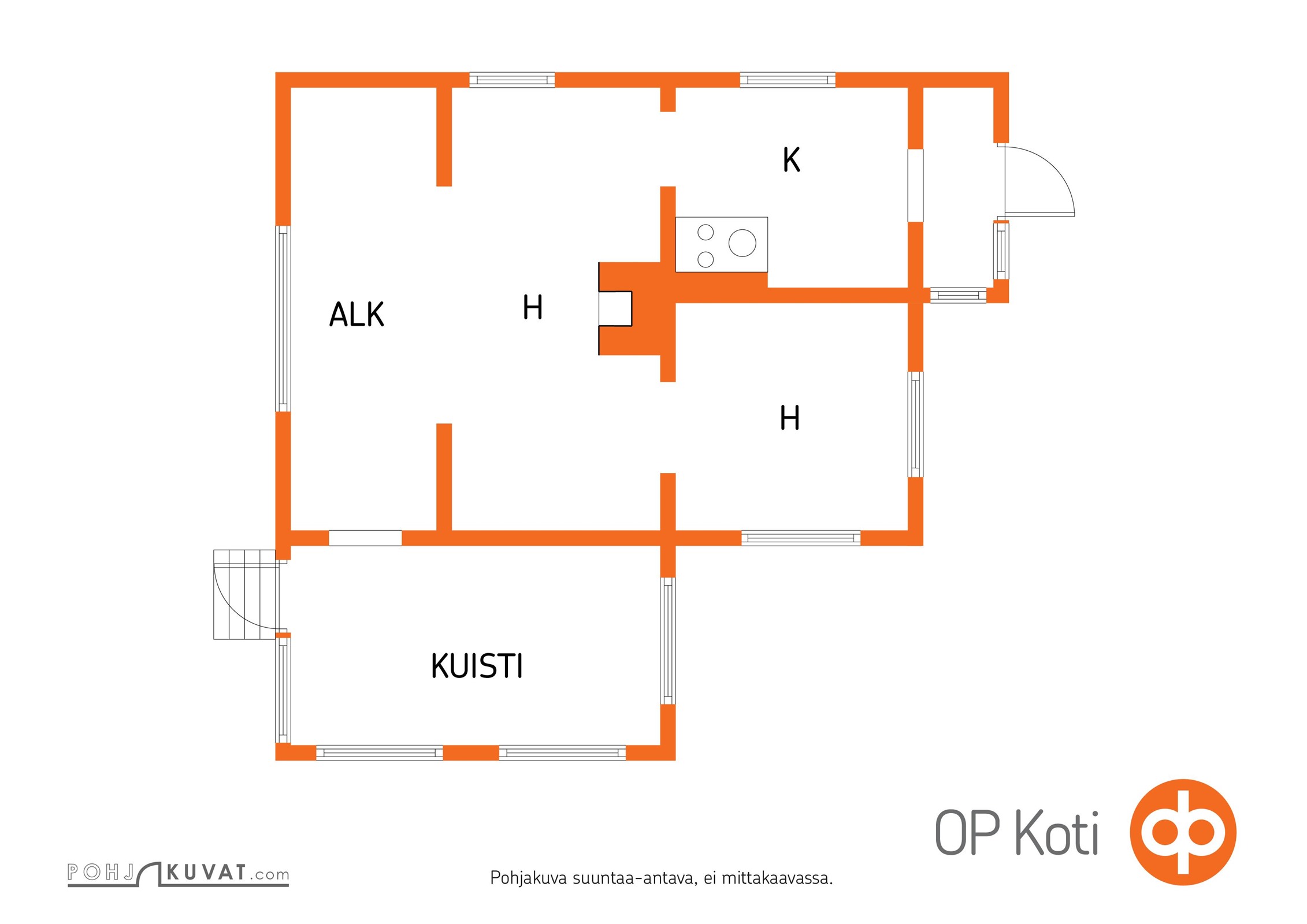 Kohteen pohjakuva