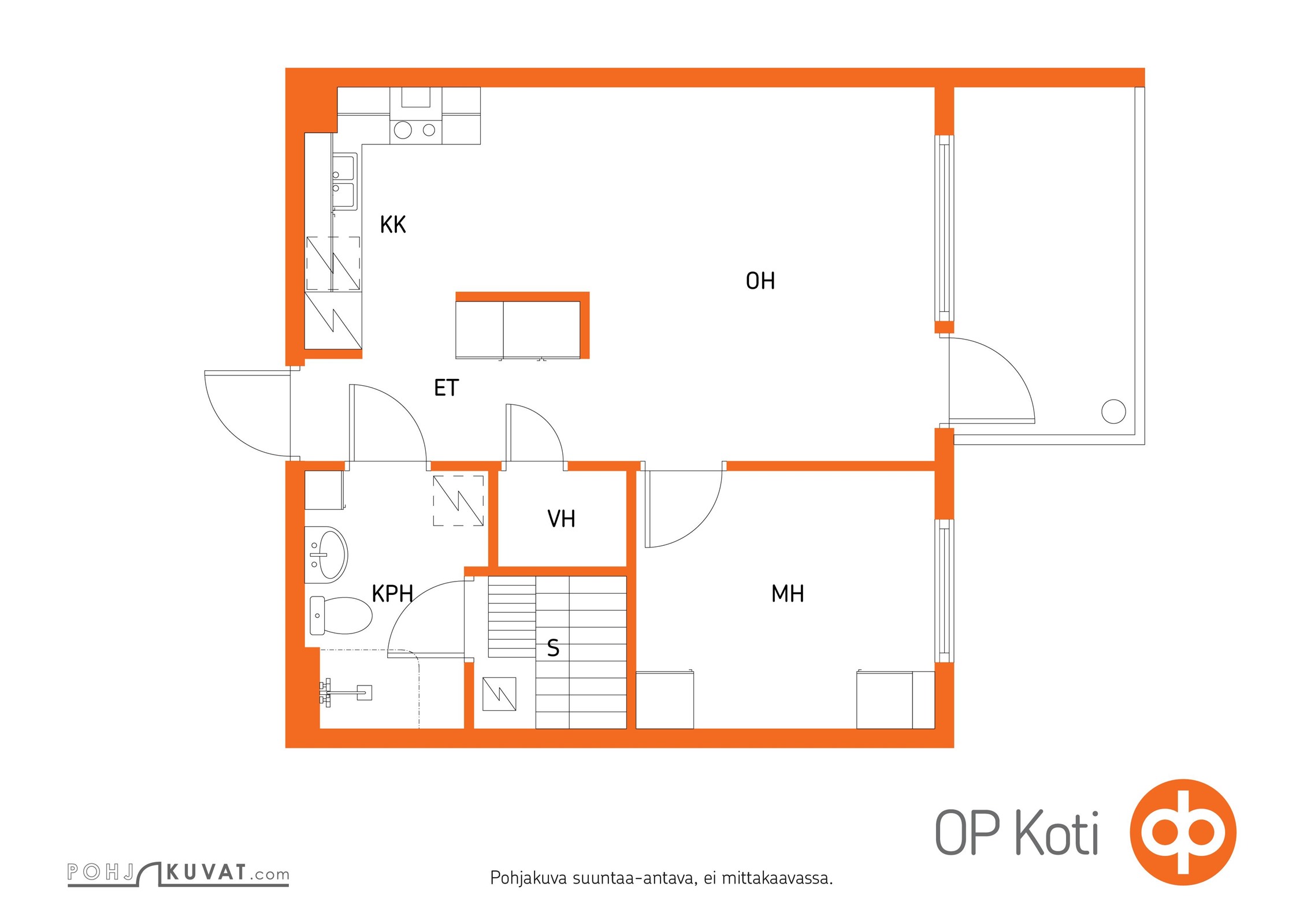 Kohteen pohjakuva