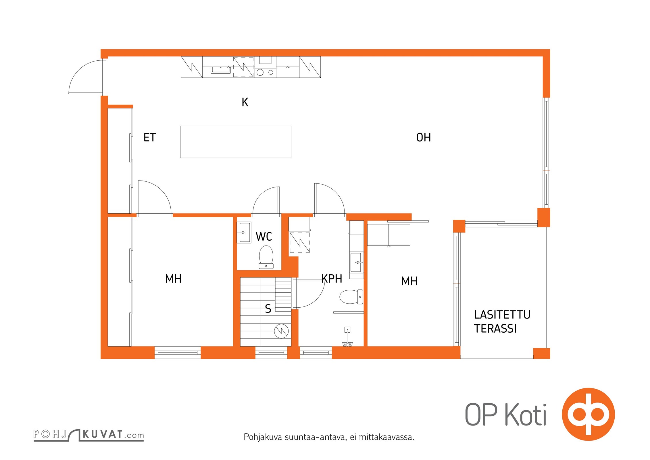 Kohteen pohjakuva