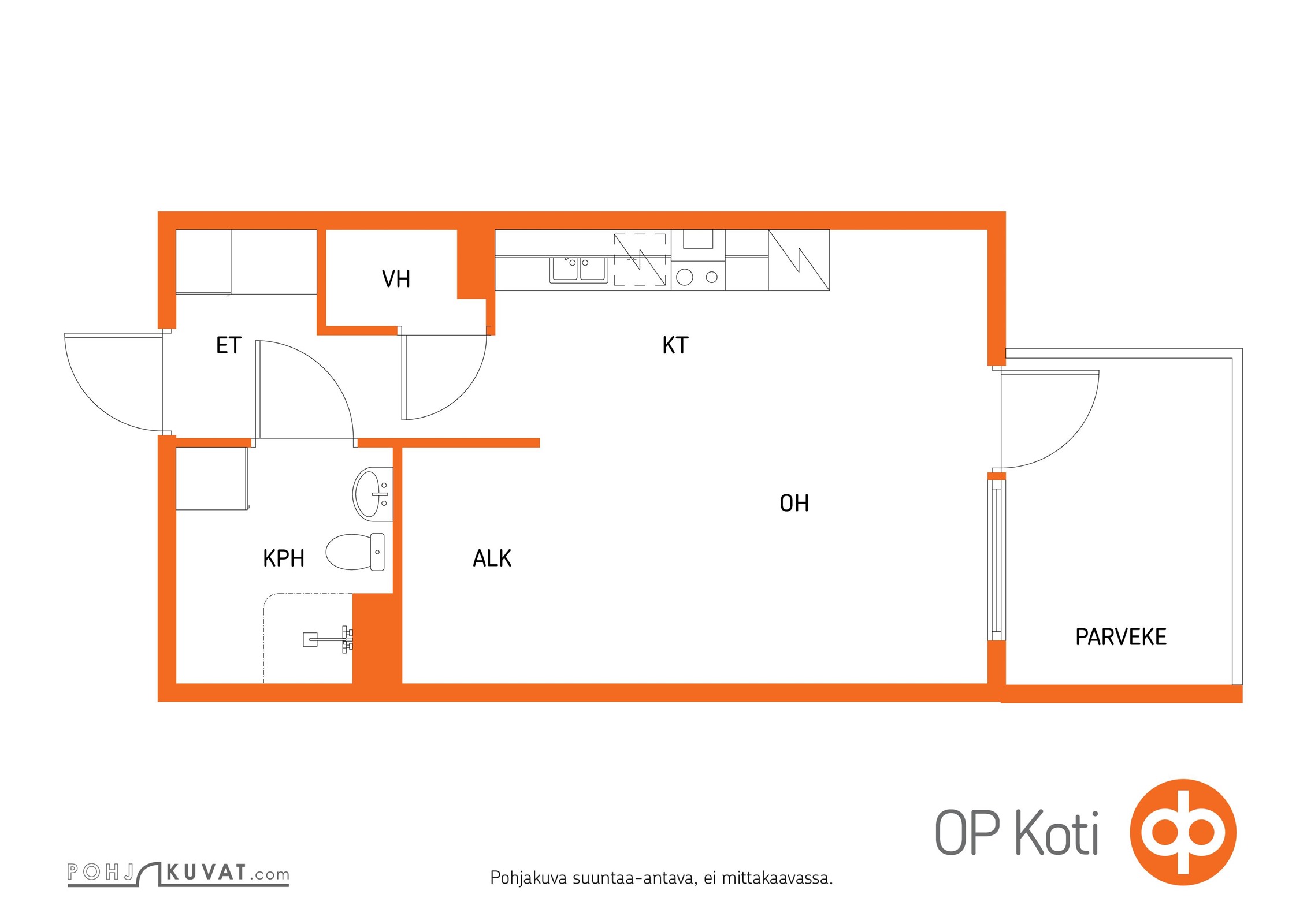 Kohteen pohjakuva
