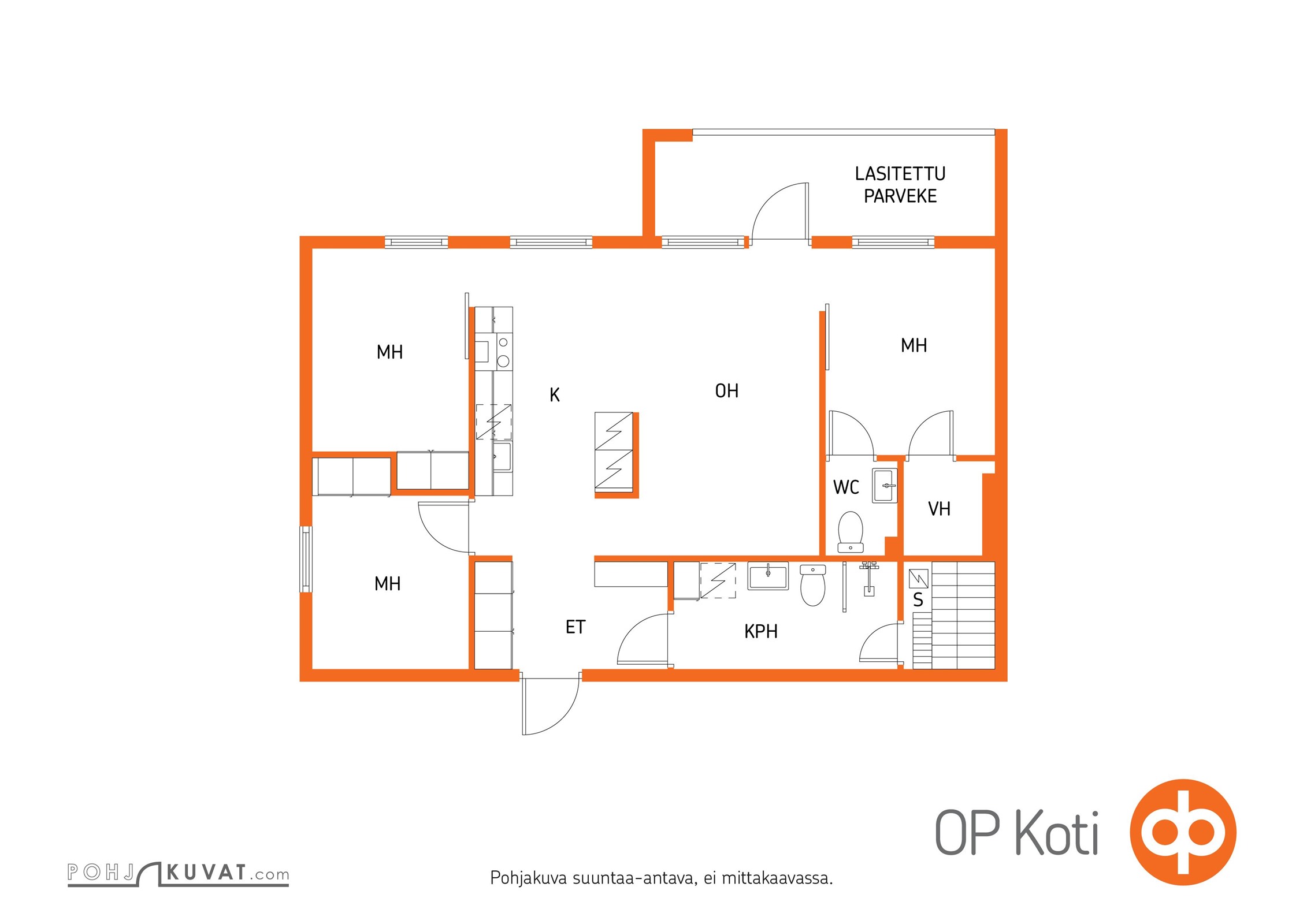 Kohteen pohjakuva