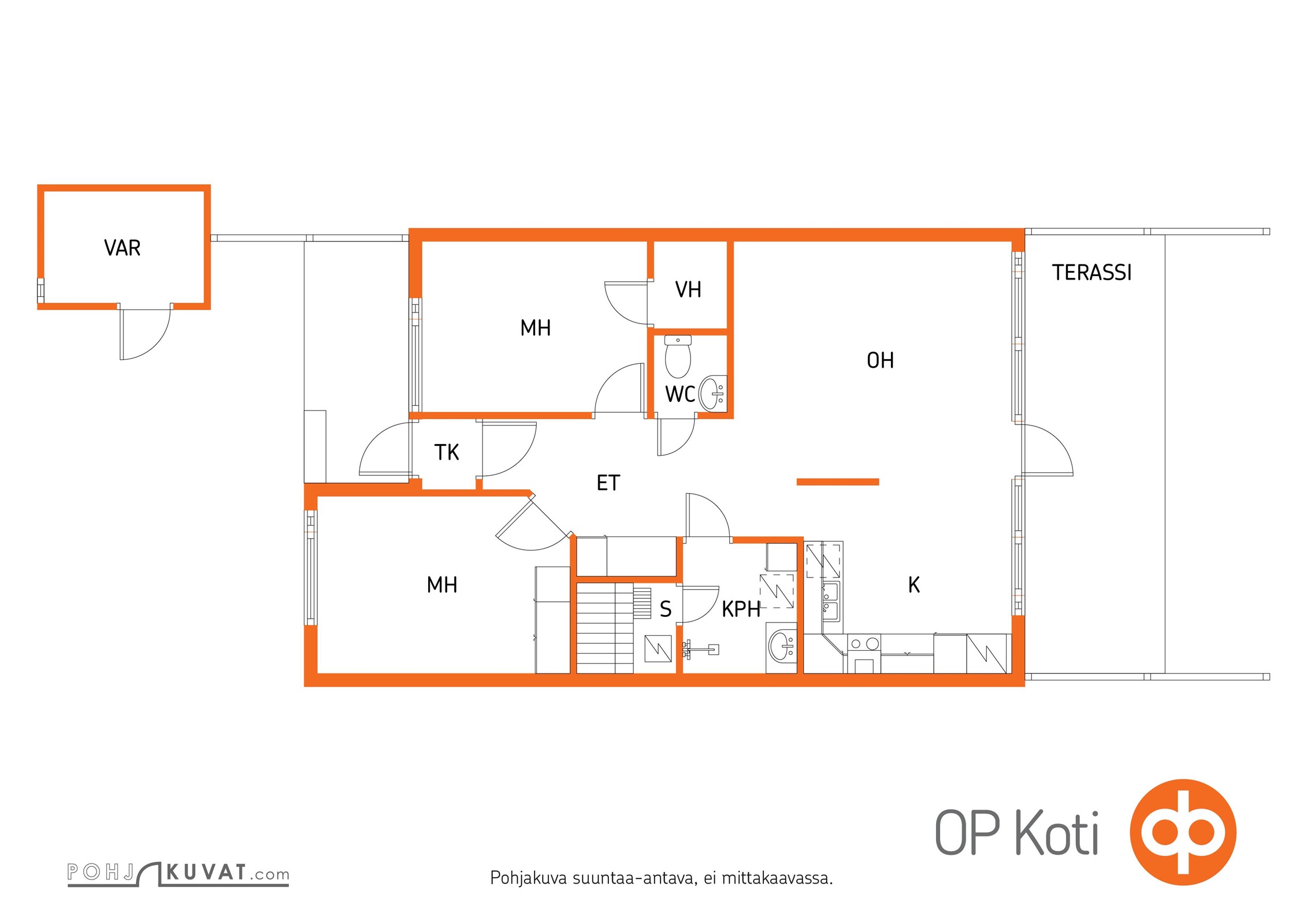 Kohteen pohjakuva