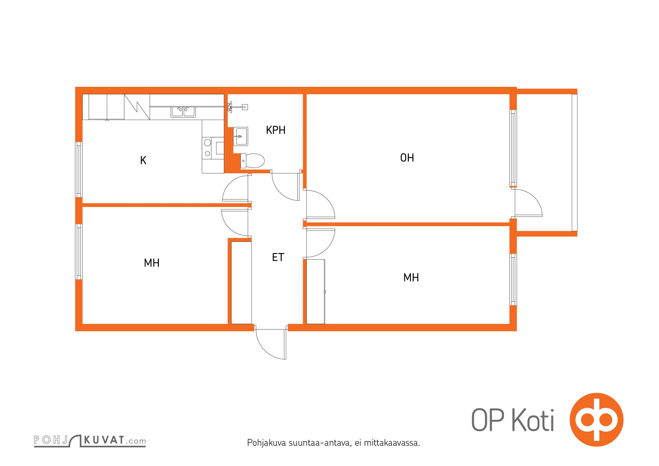 Kohteen pohjakuva