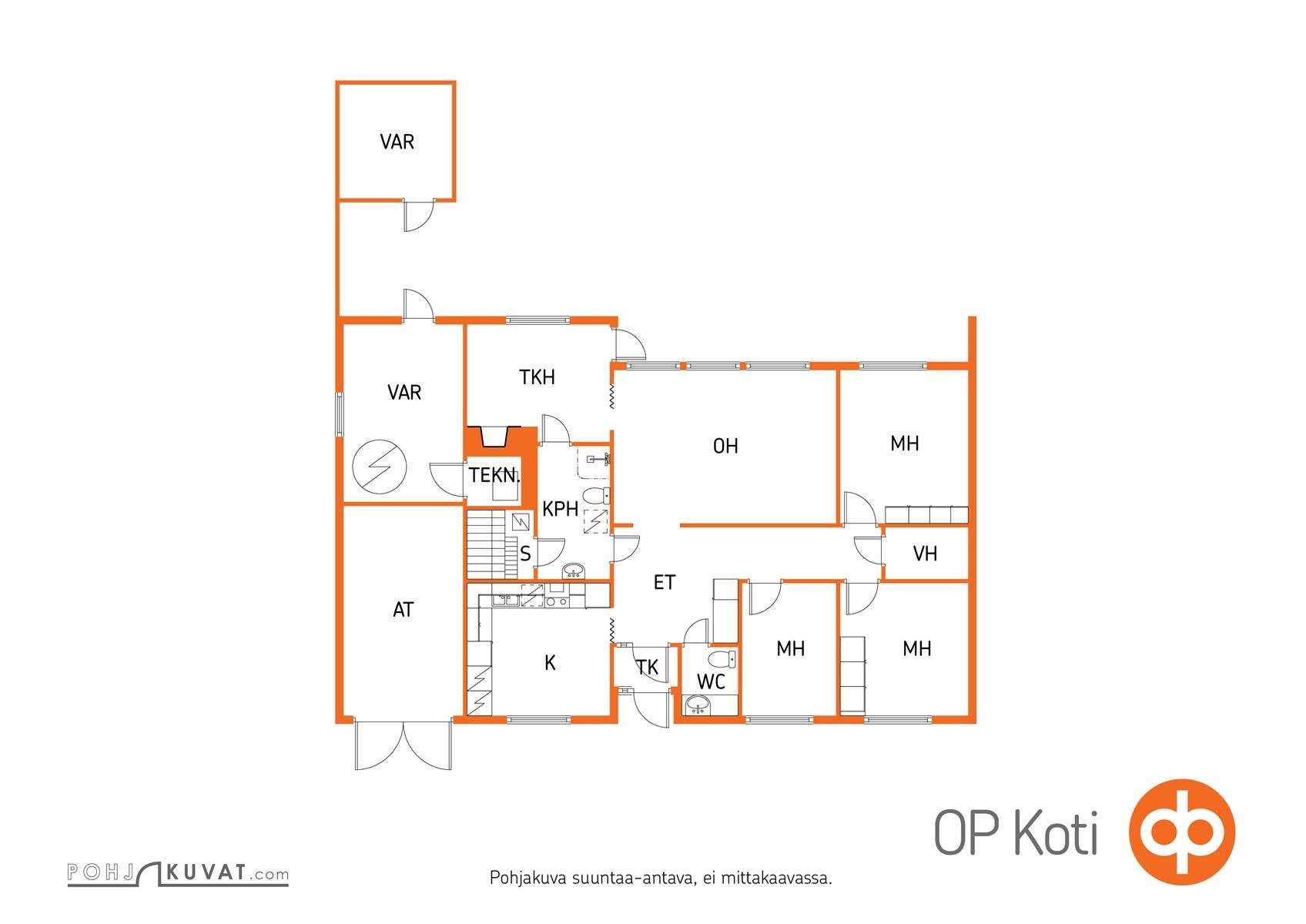 Kohteen pohjakuva
