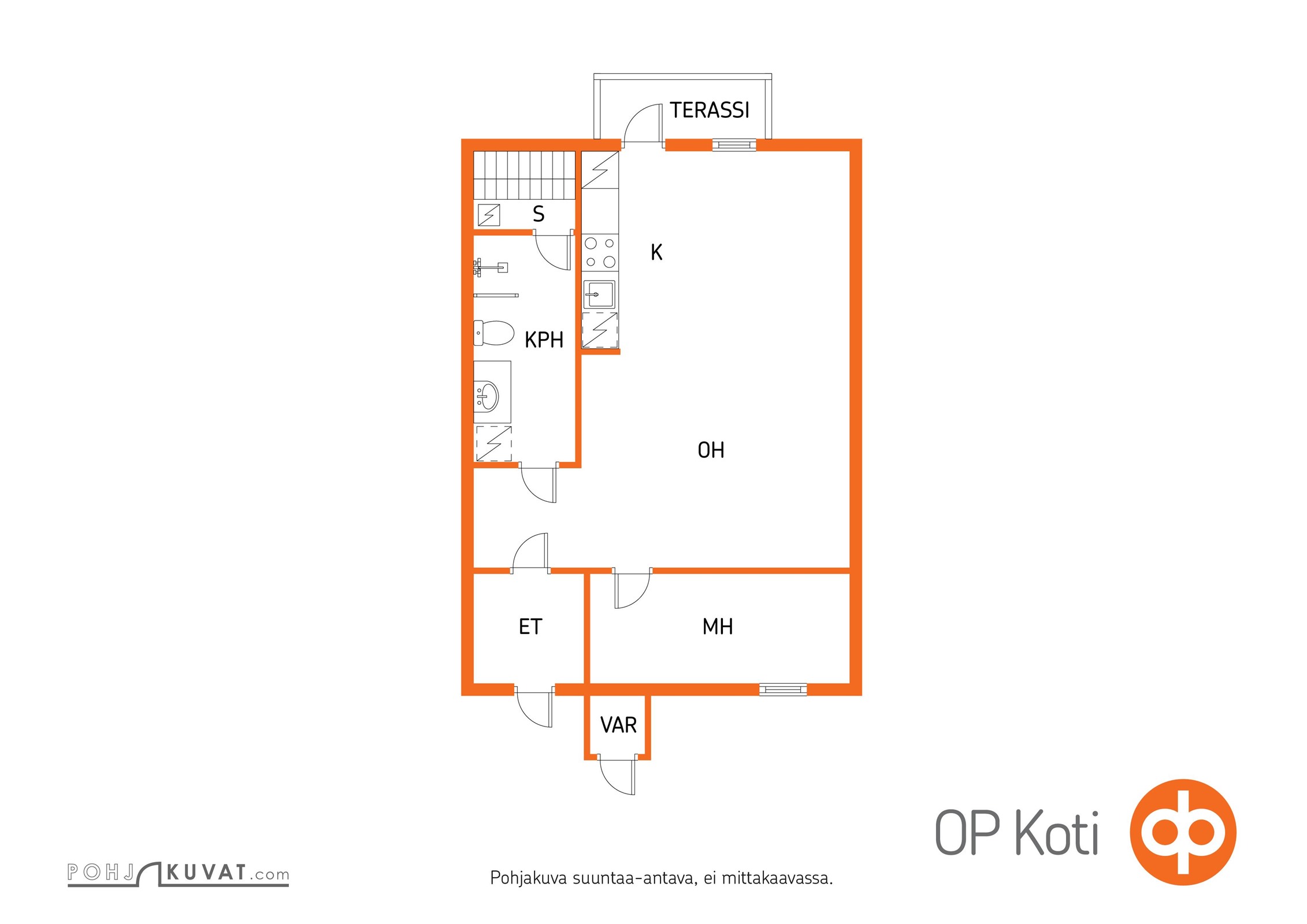 Kohteen pohjakuva