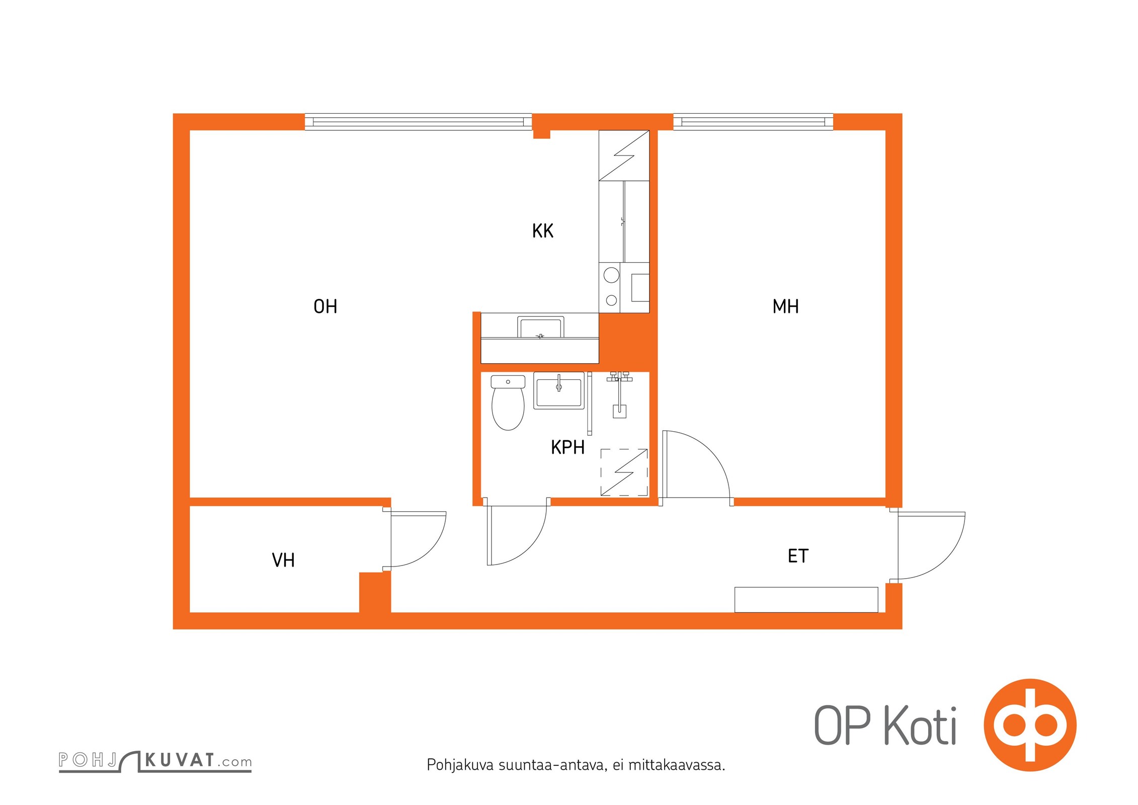 Kohteen pohjakuva