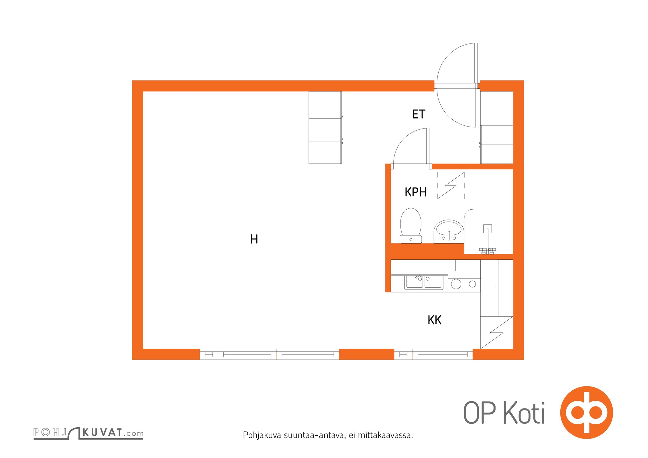 Kohteen pohjakuva