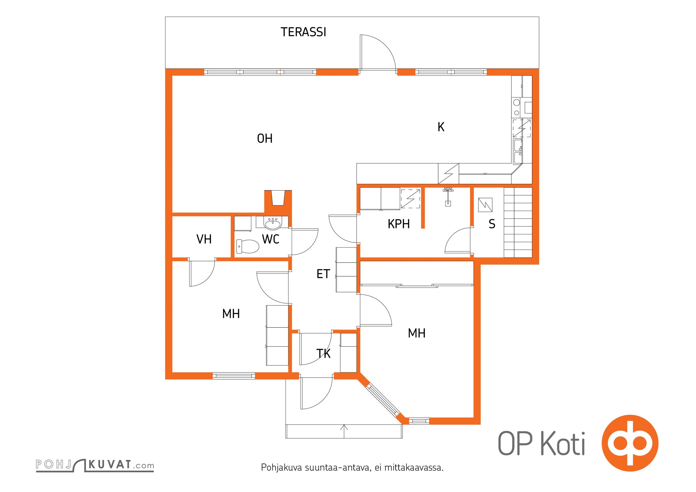 Kohteen pohjakuva
