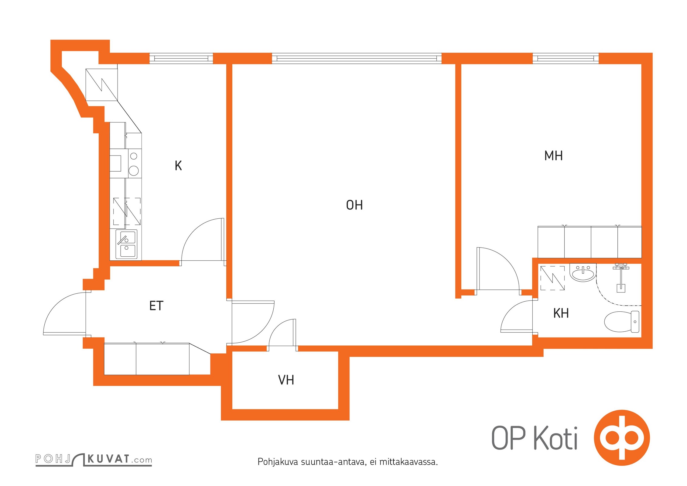 Kohteen pohjakuva