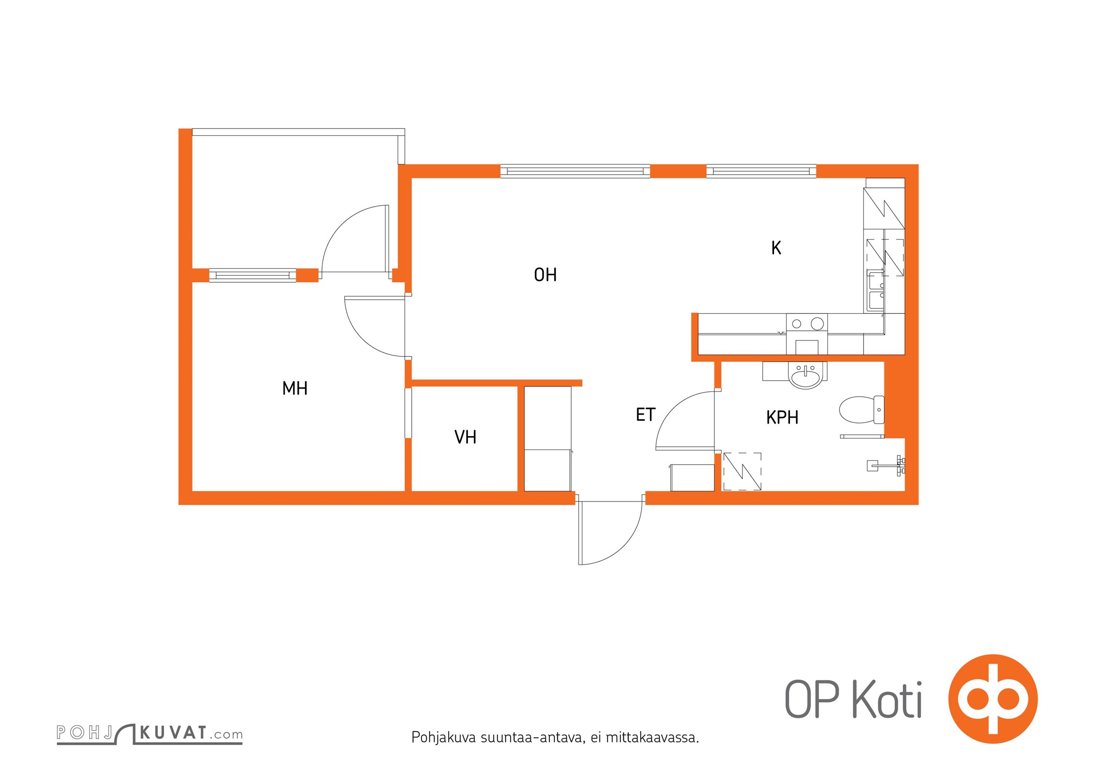 Kohteen pohjakuva