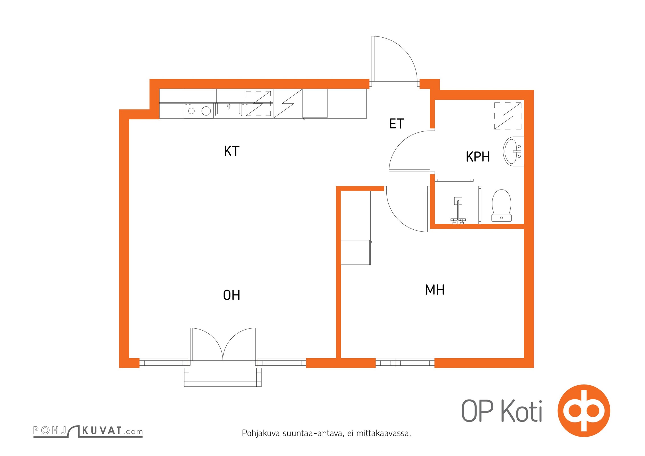 Kohteen pohjakuva