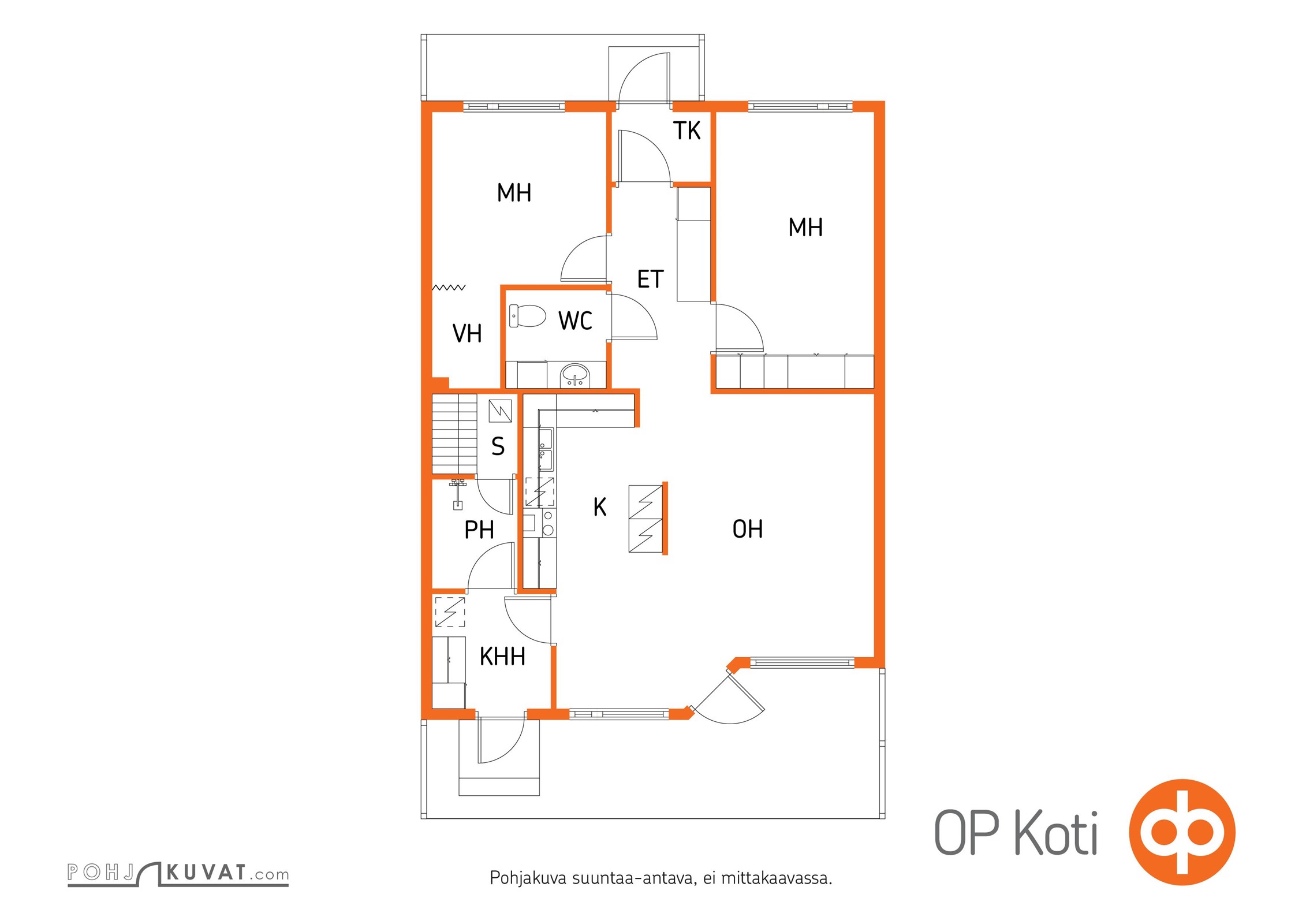 Kohteen pohjakuva