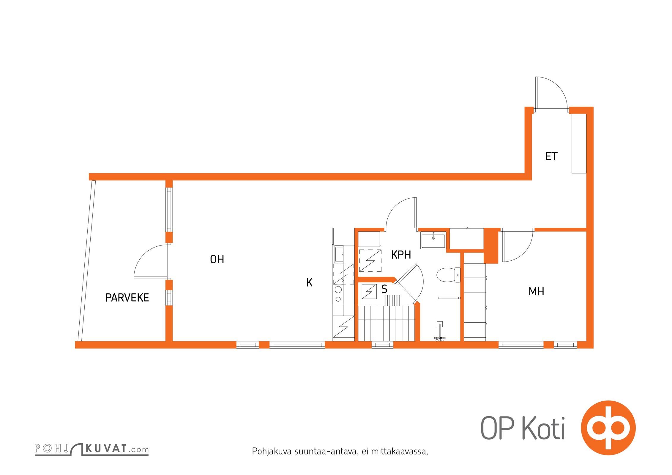 Kohteen pohjakuva