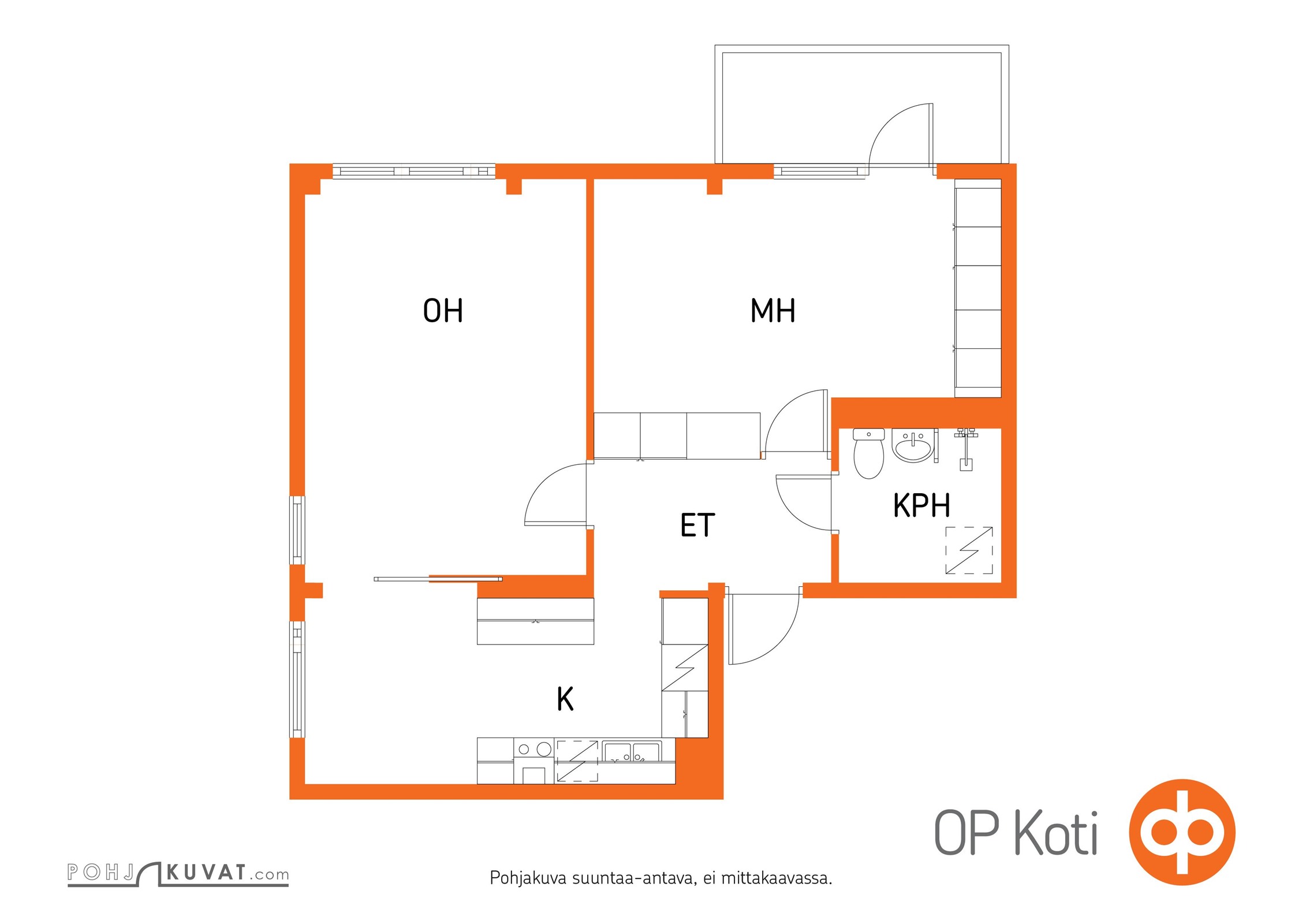 Kohteen pohjakuva