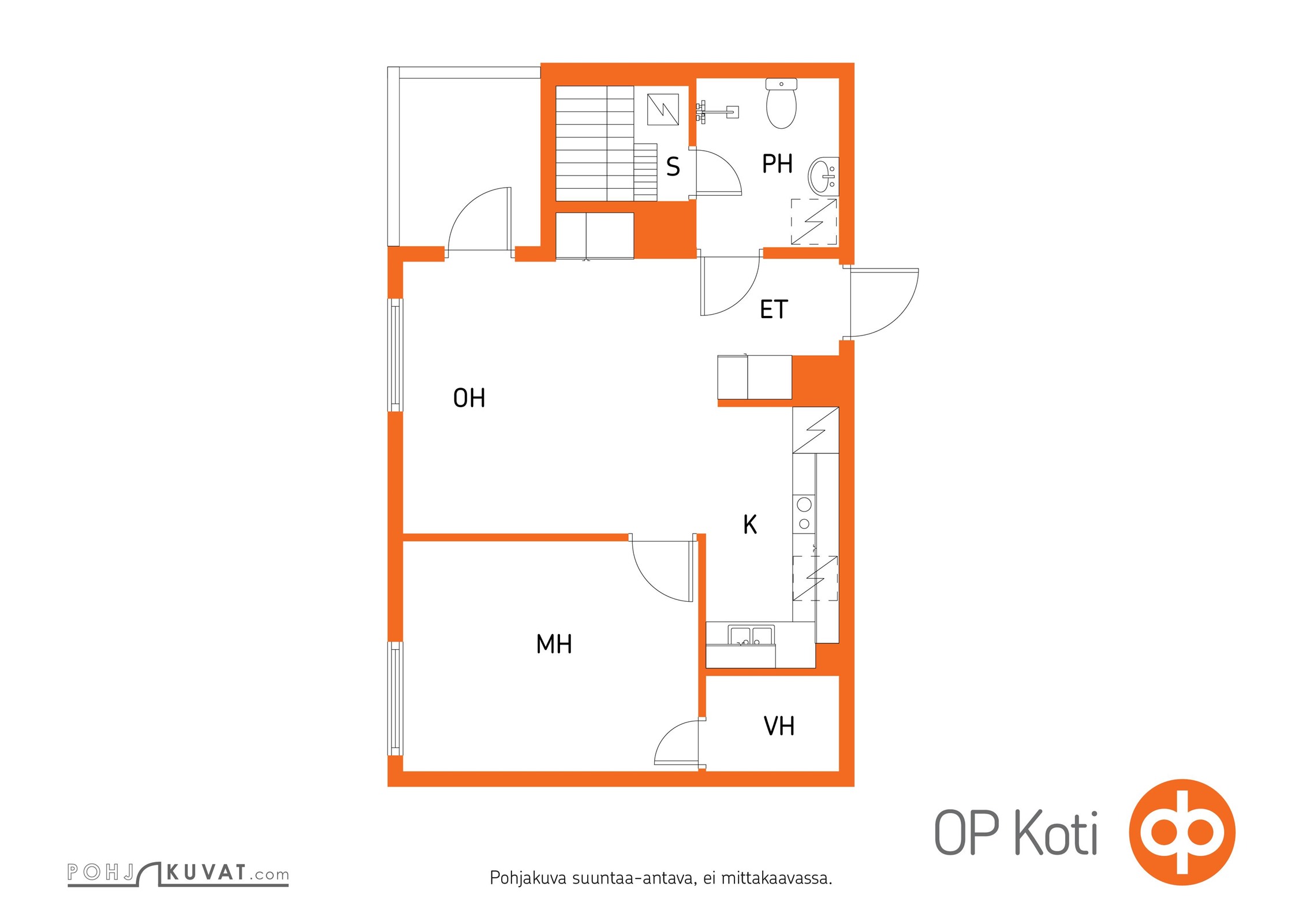 Kohteen pohjakuva