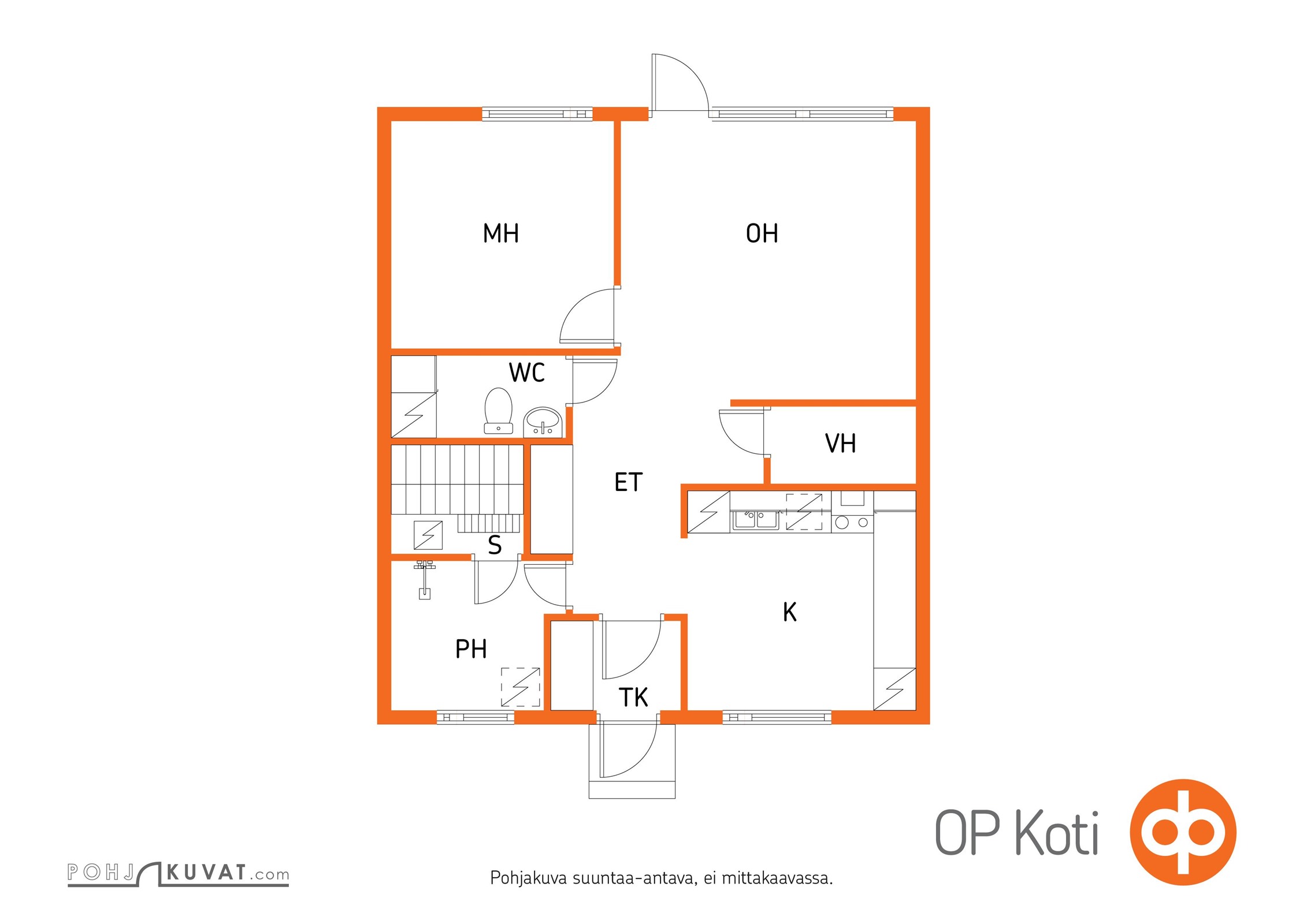 Kohteen pohjakuva