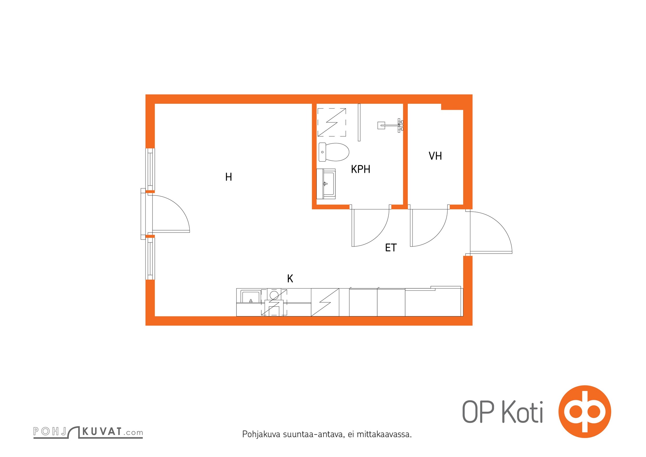 Kohteen pohjakuva