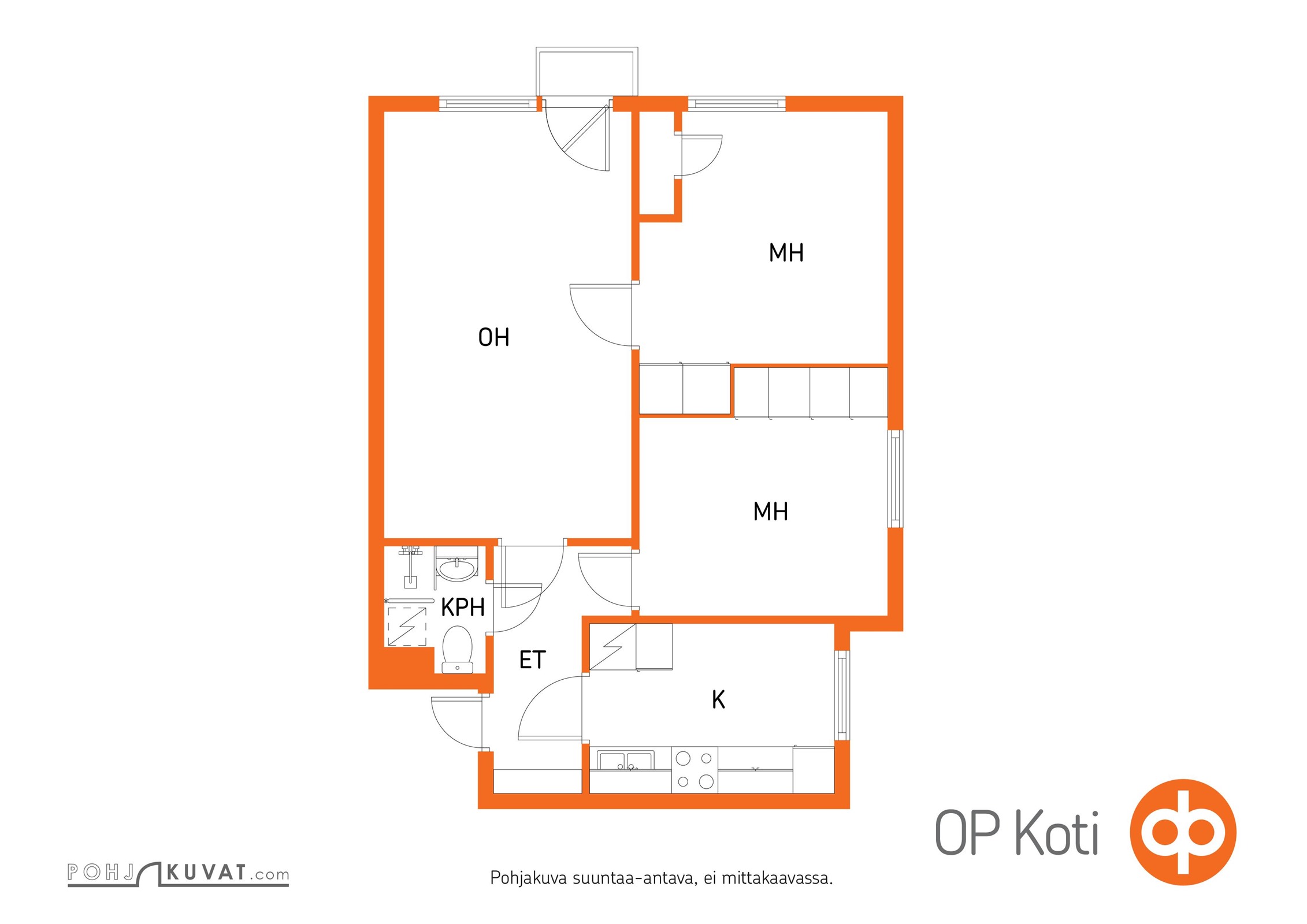 Kohteen pohjakuva