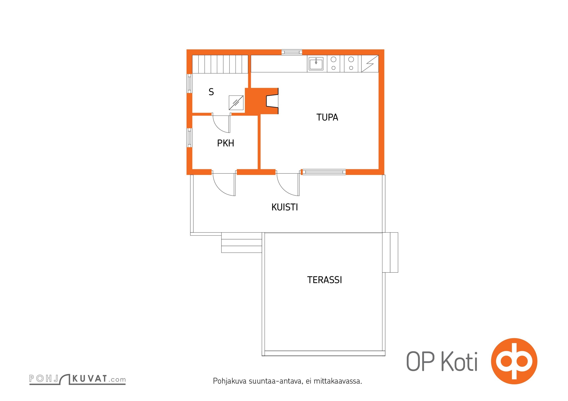 Kohteen pohjakuva