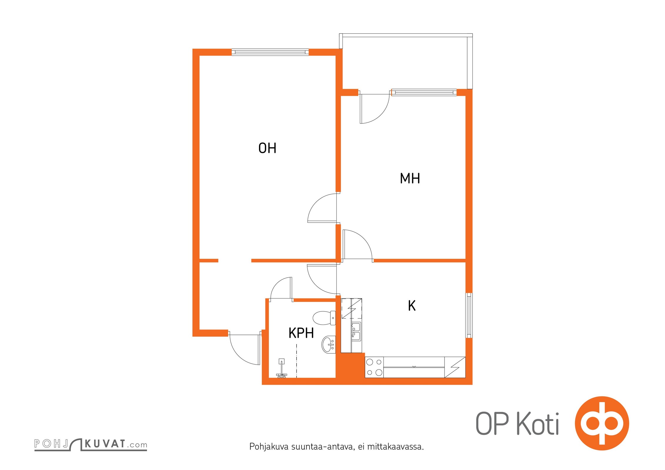 Kohteen pohjakuva