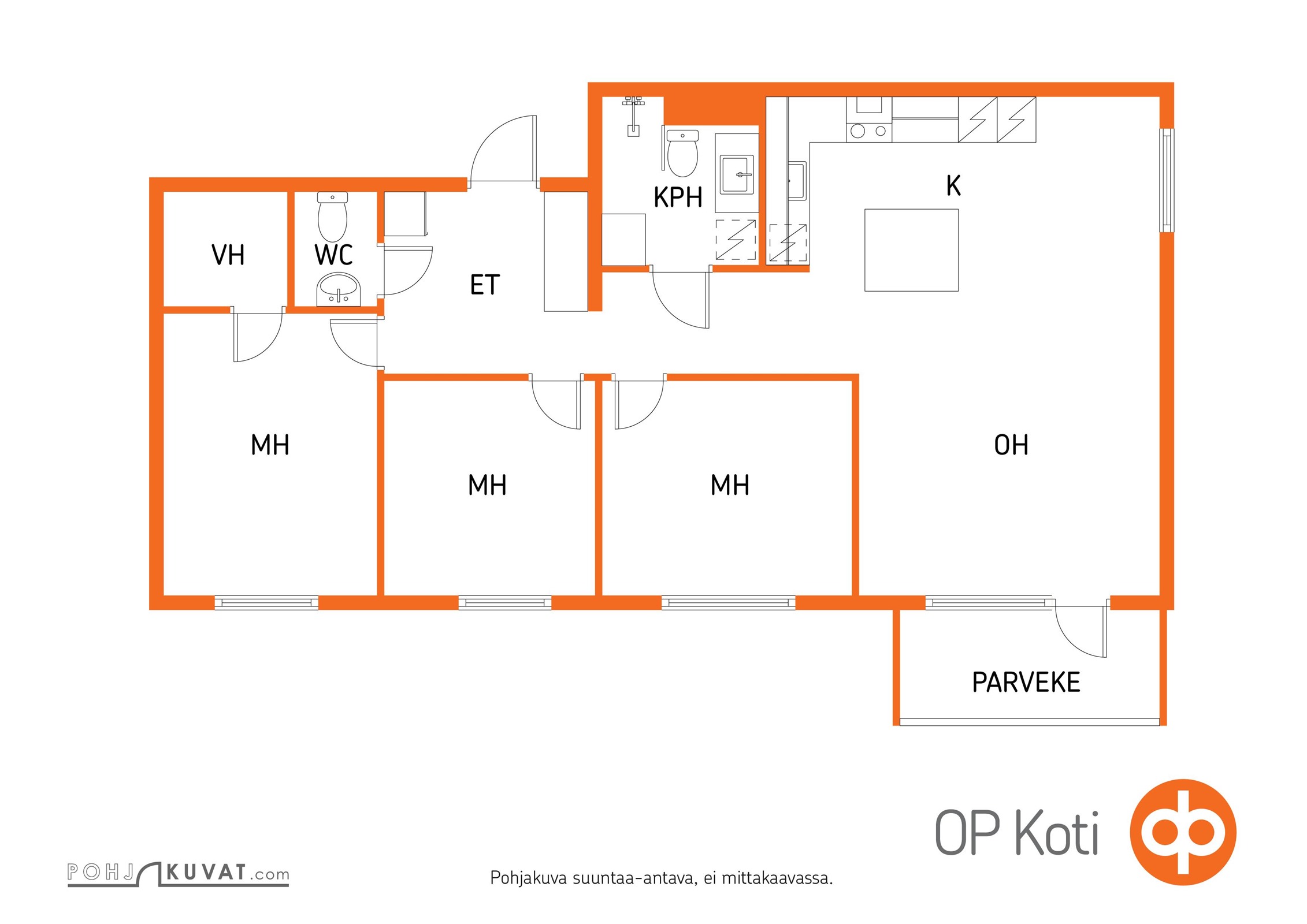 Kohteen pohjakuva