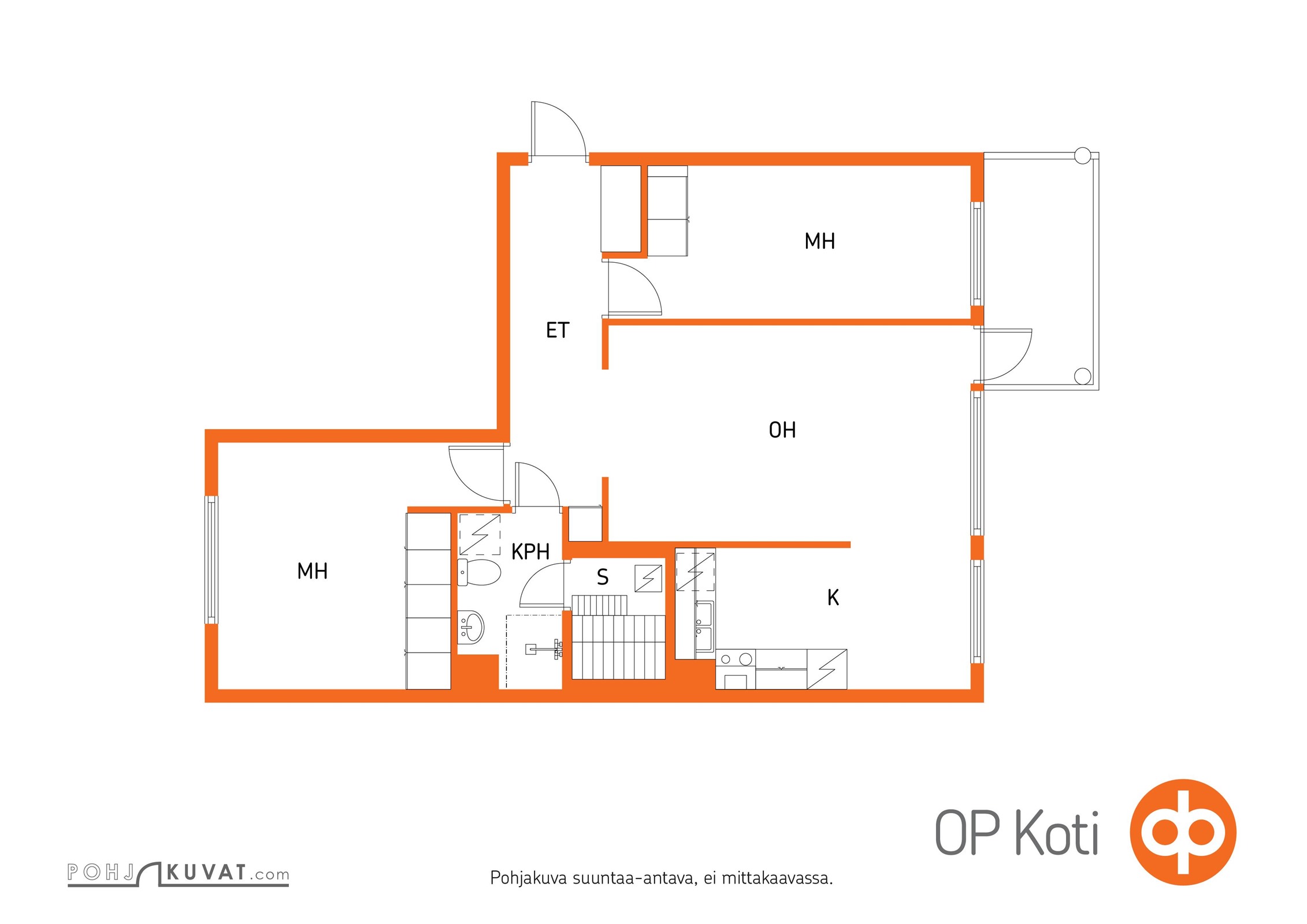 Kohteen pohjakuva