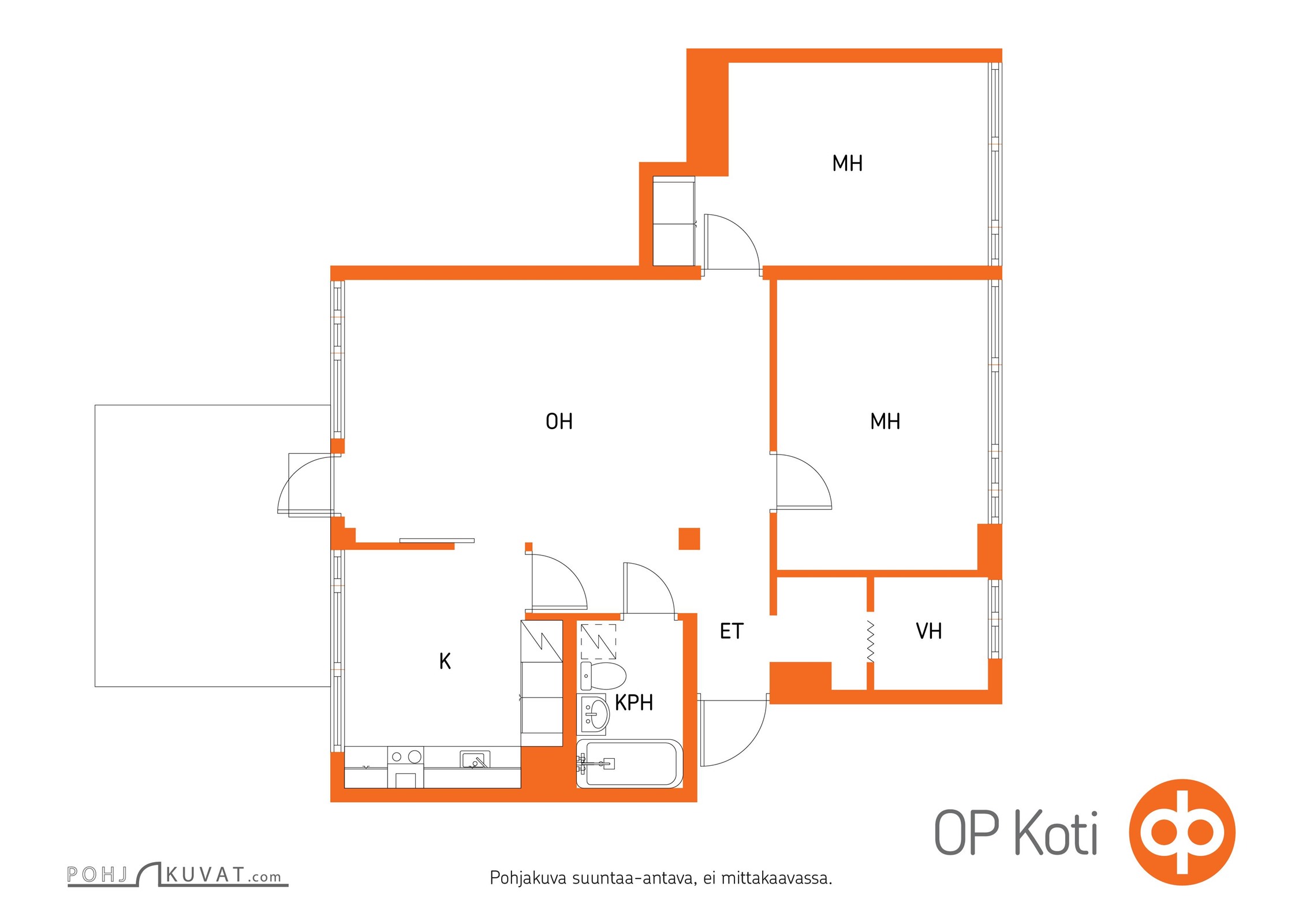Kohteen pohjakuva