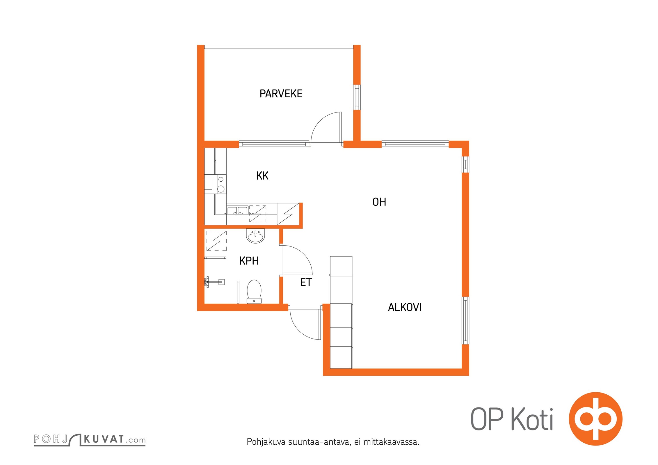 Kohteen pohjakuva