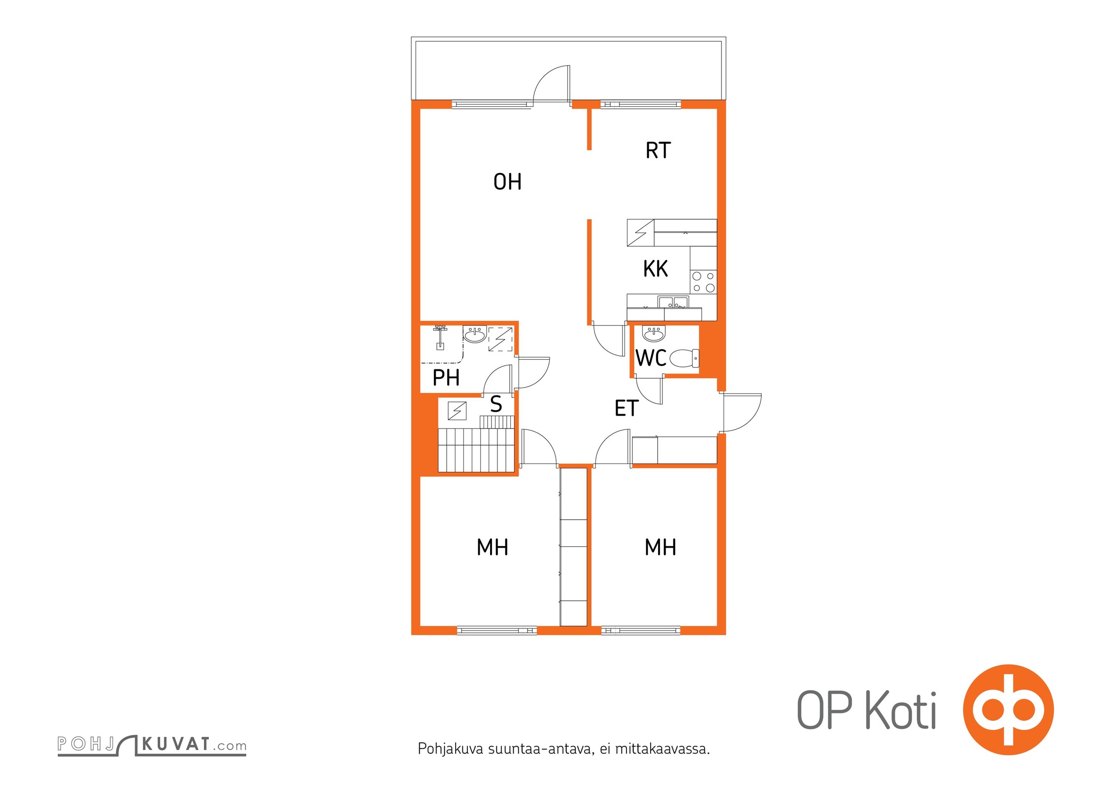 Kohteen pohjakuva