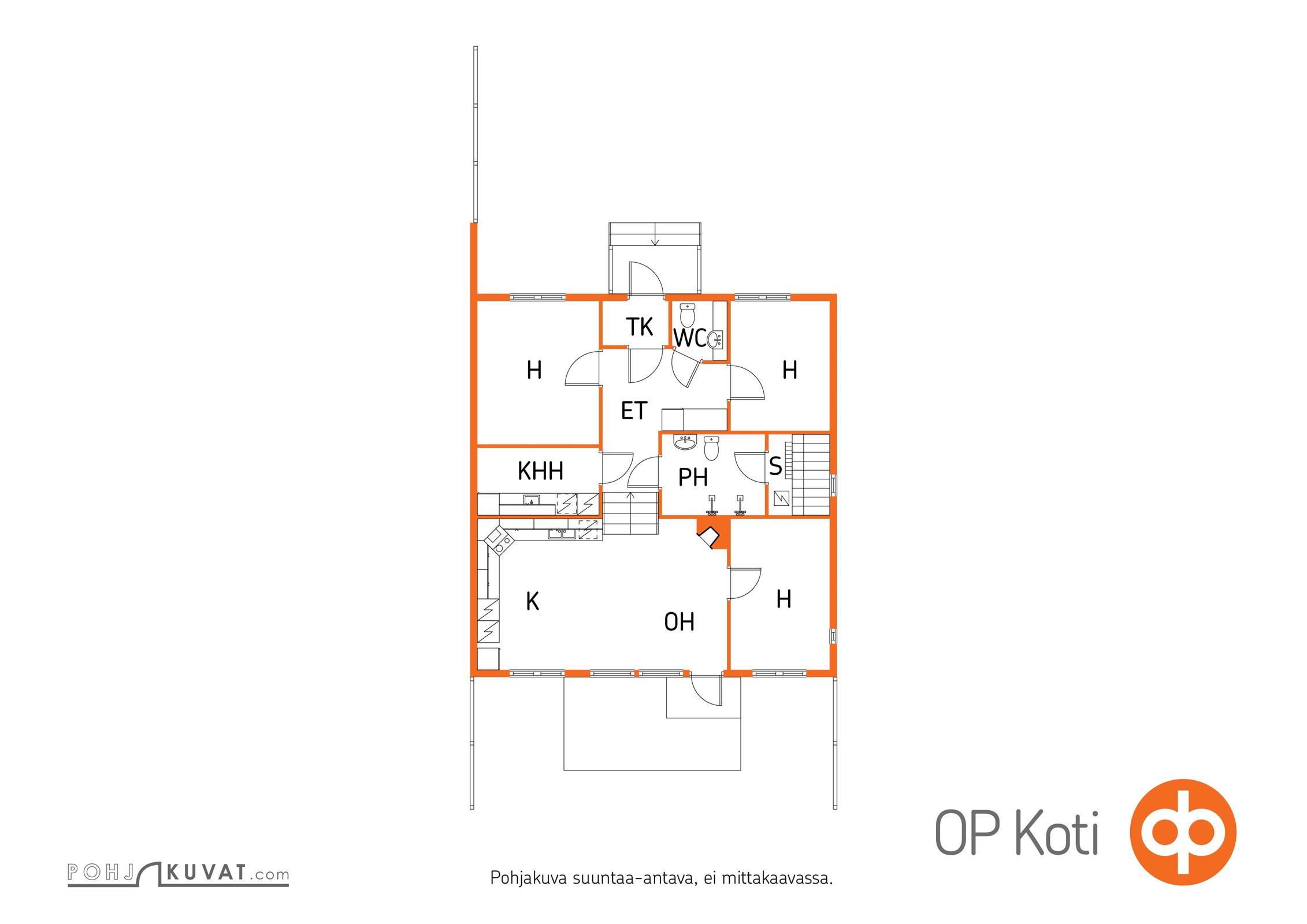 Kohteen pohjakuva