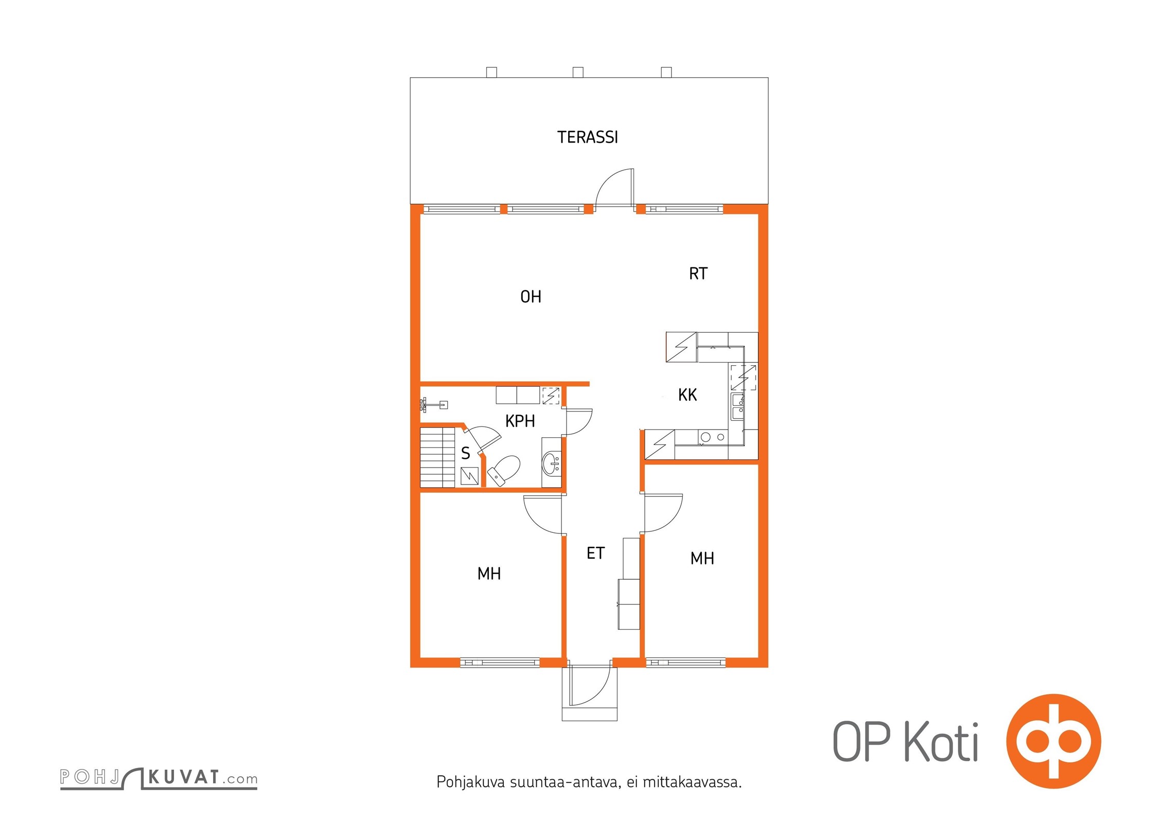 Kohteen pohjakuva