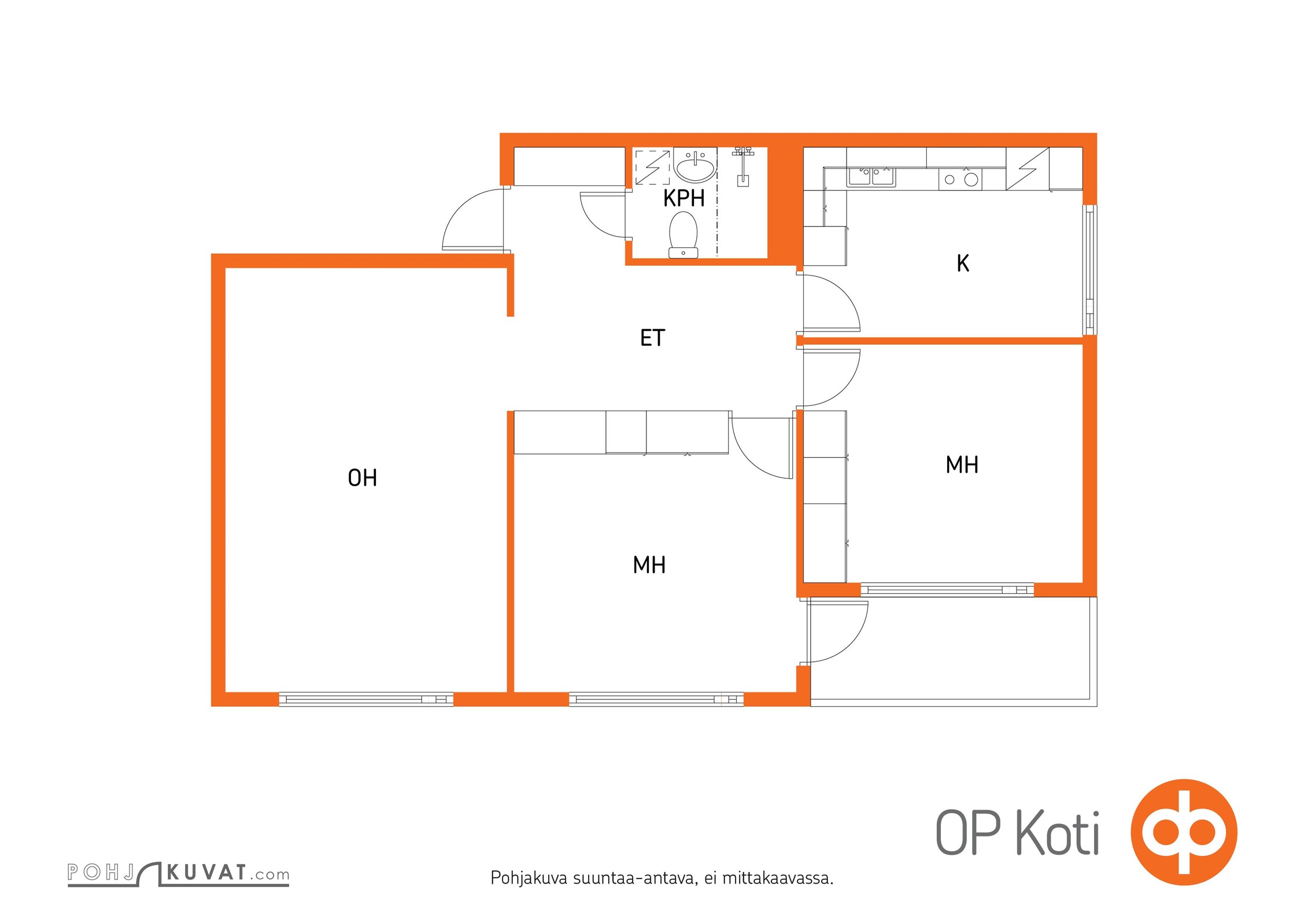 Kohteen pohjakuva