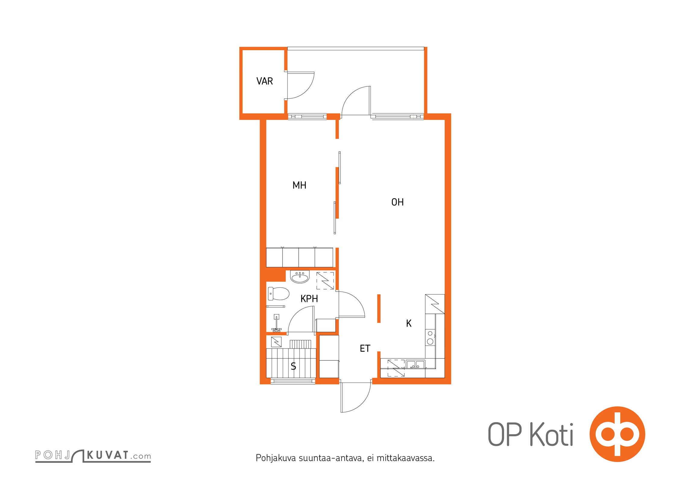 Kohteen pohjakuva