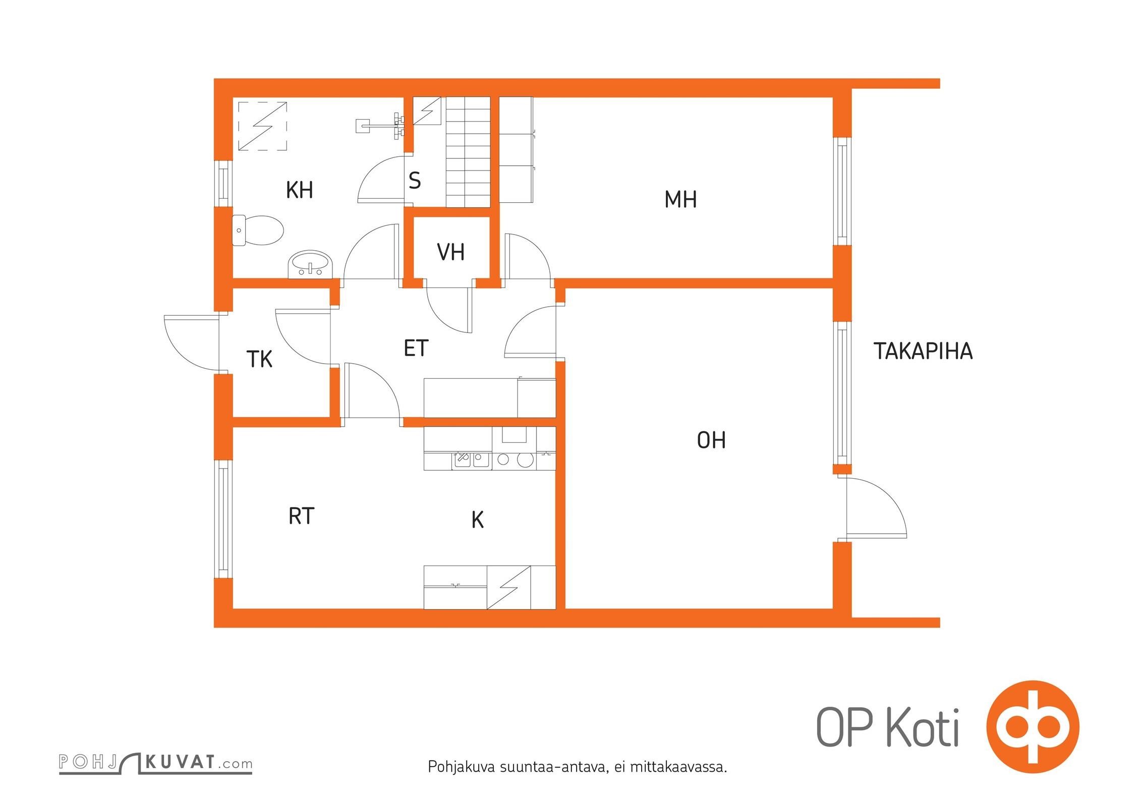 Kohteen pohjakuva
