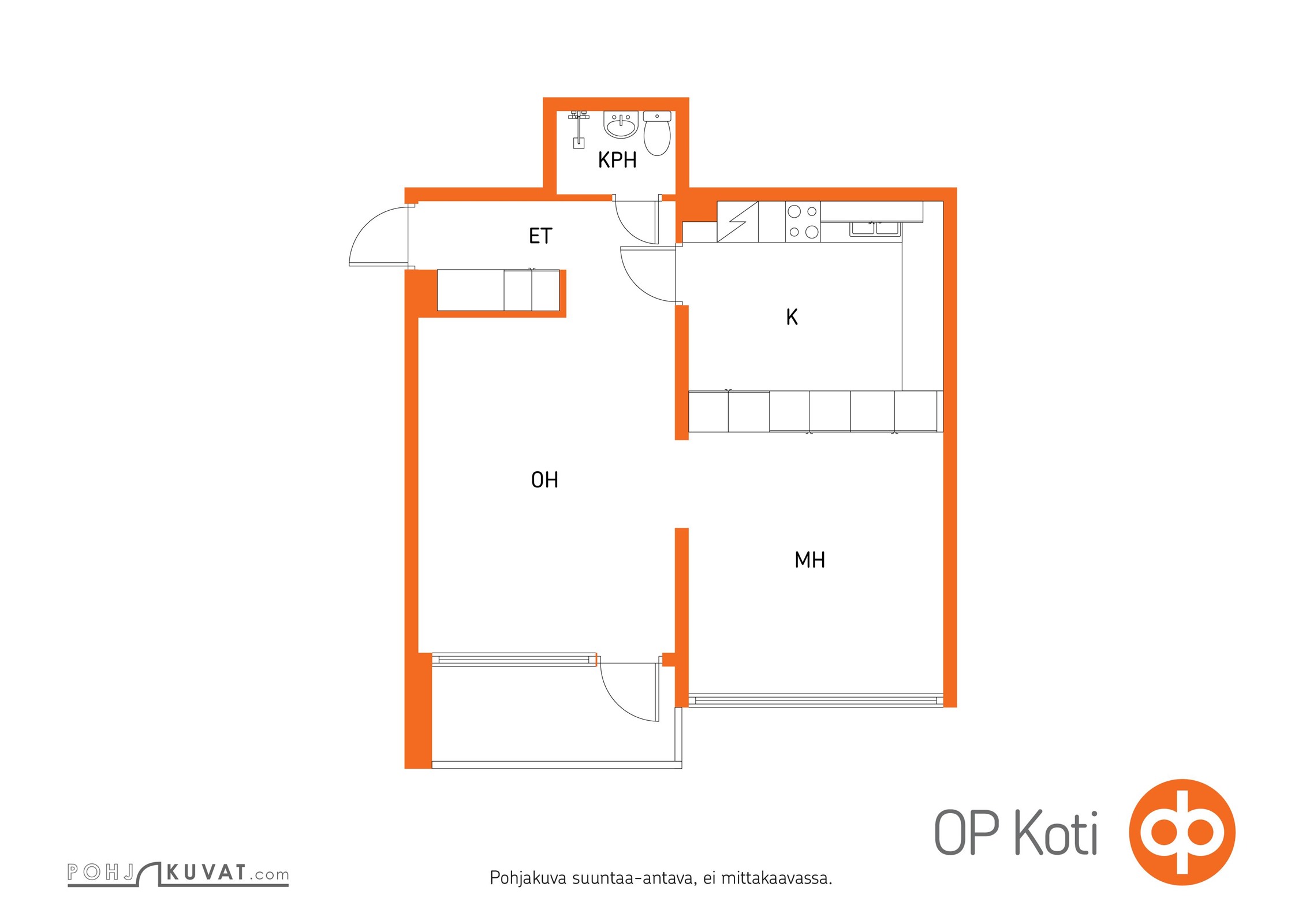 Kohteen pohjakuva
