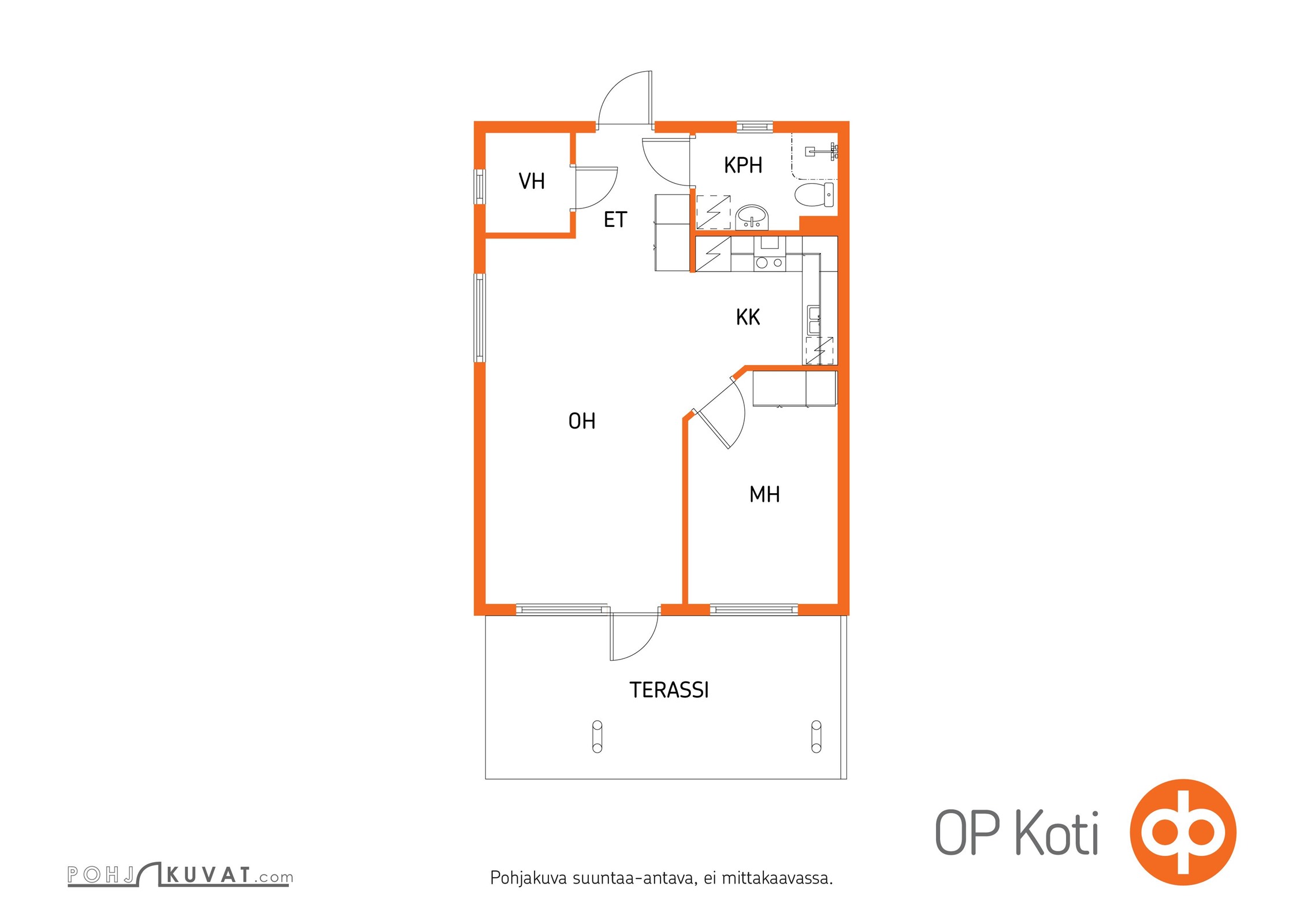 Kohteen pohjakuva