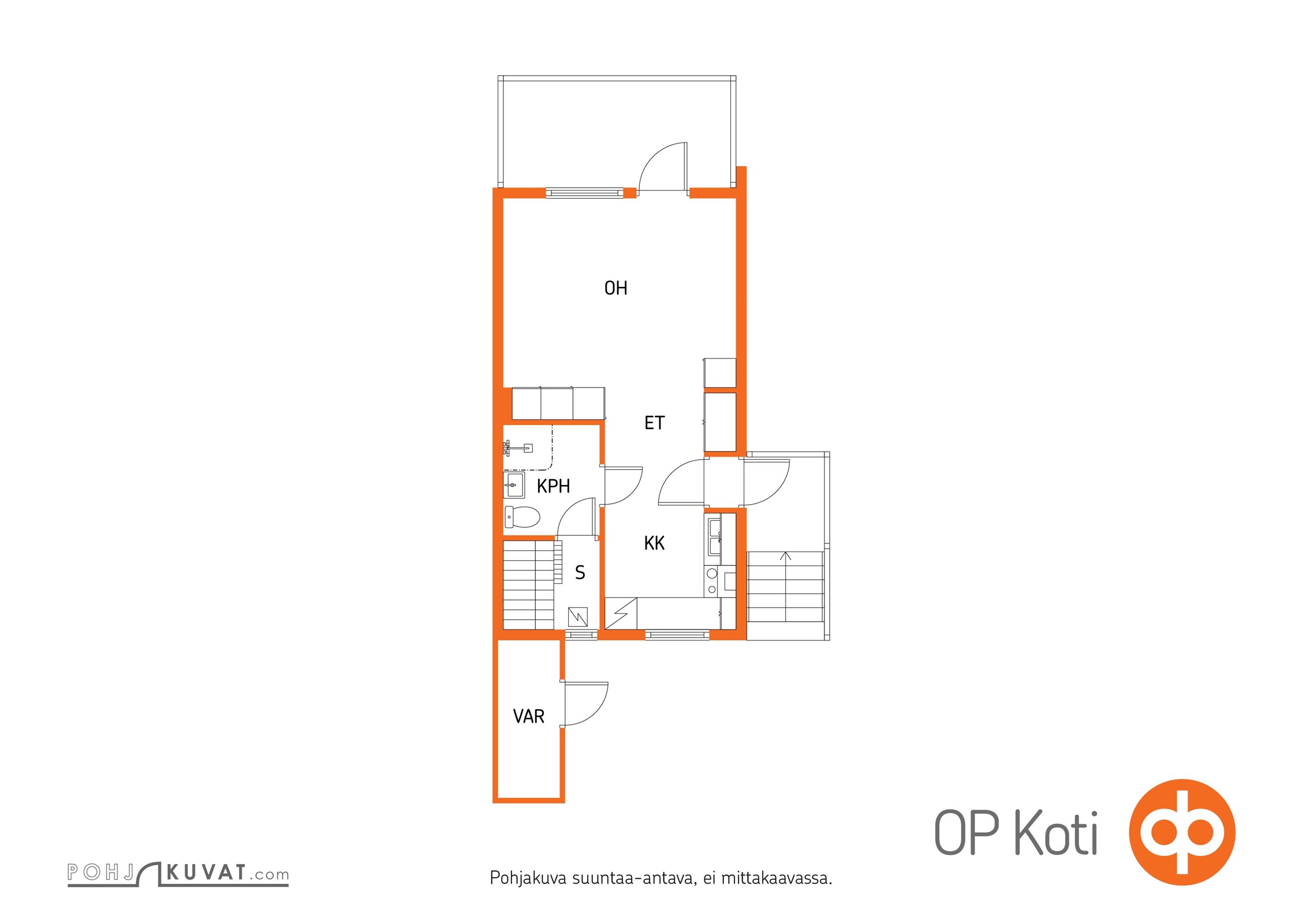 Kohteen pohjakuva