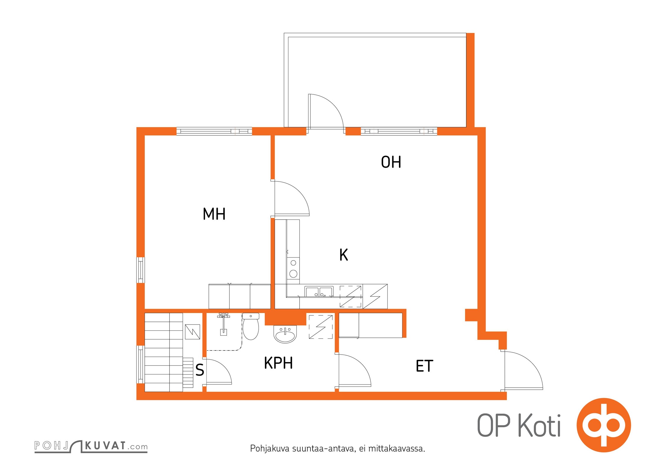 Kohteen pohjakuva