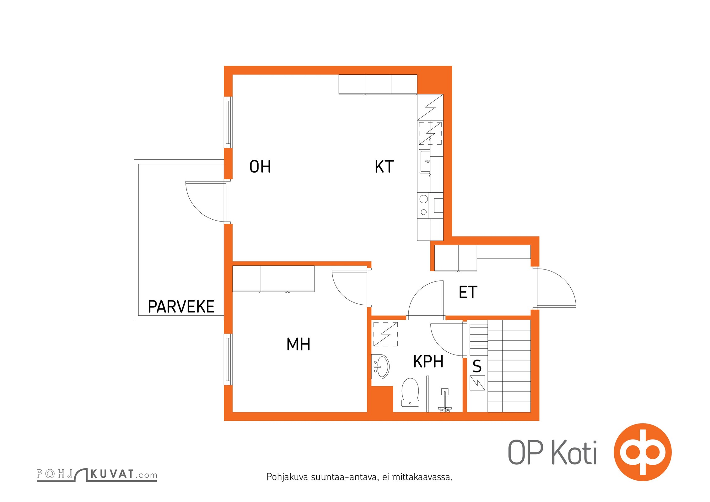 Kohteen pohjakuva