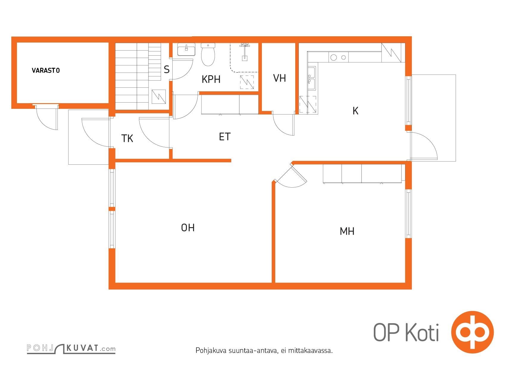Kohteen pohjakuva