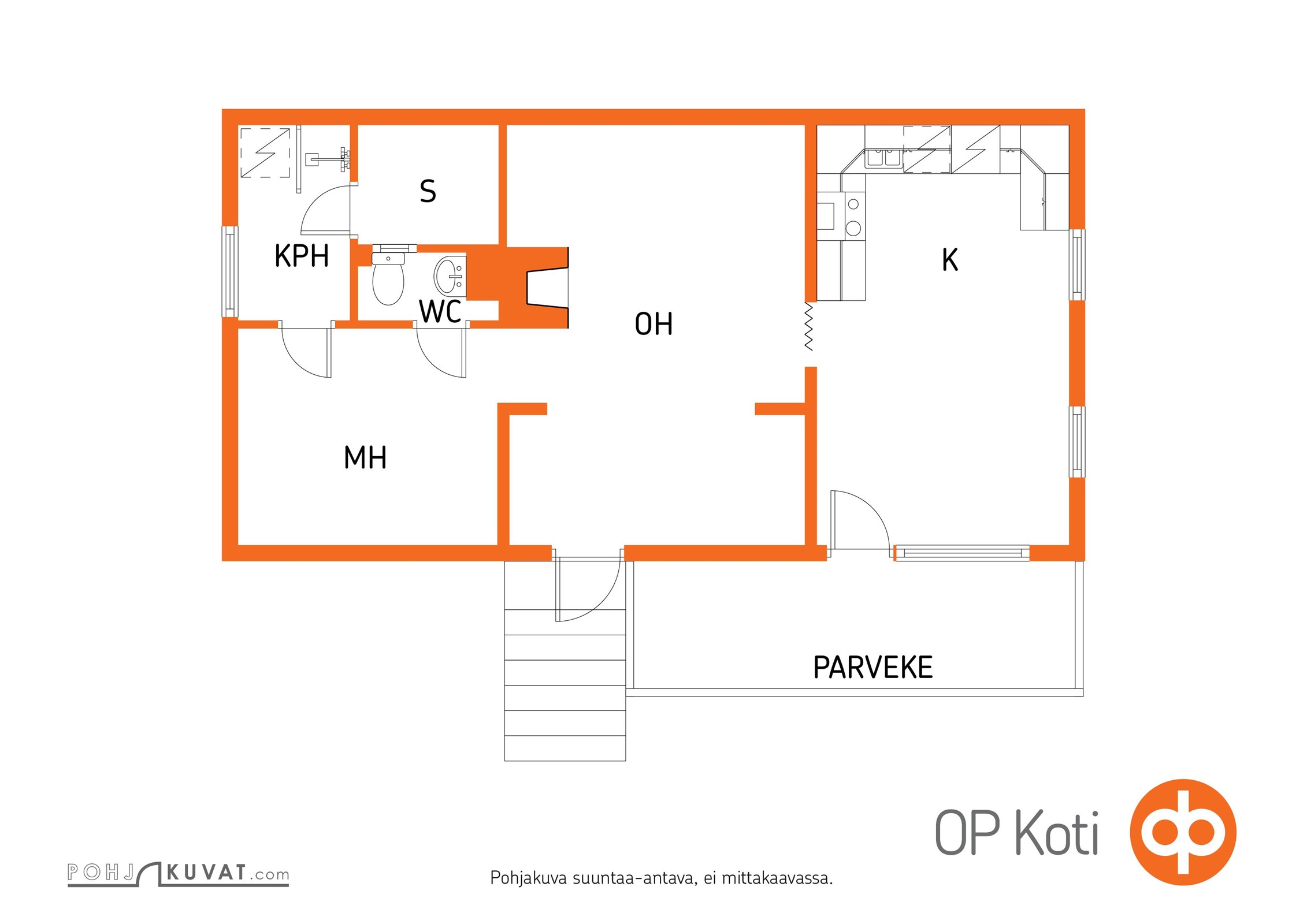 Kohteen pohjakuva