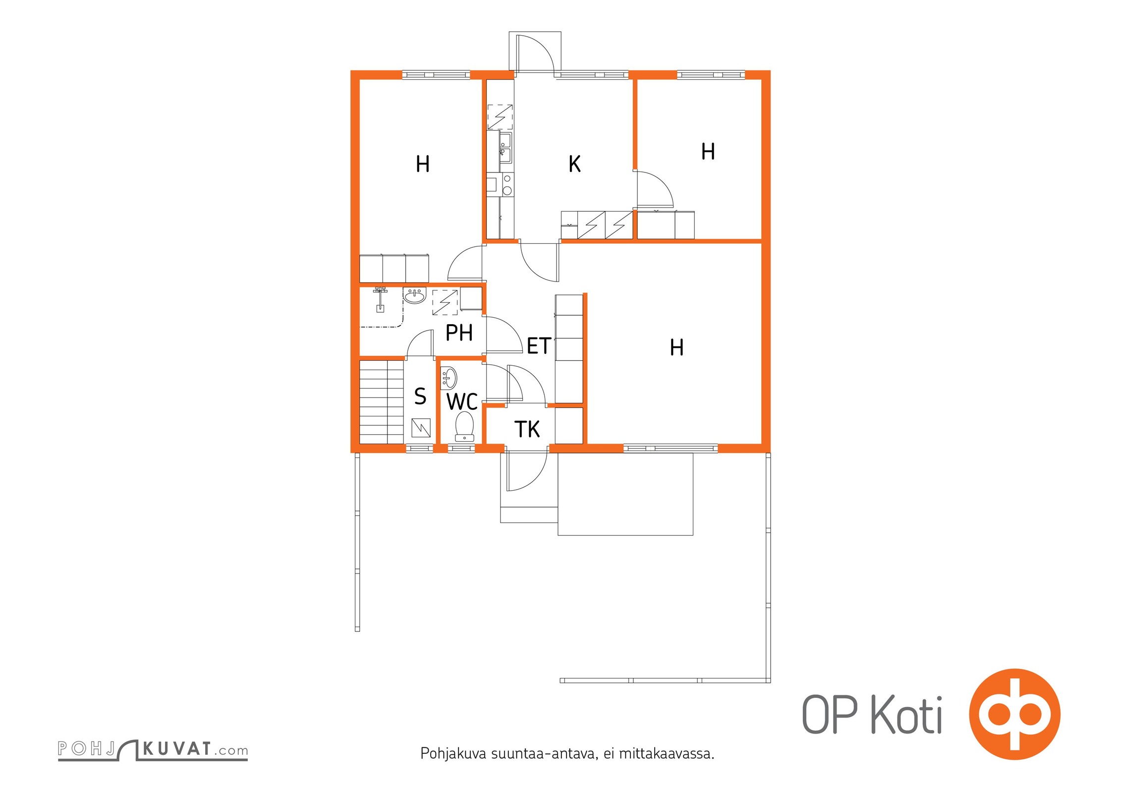 Kohteen pohjakuva