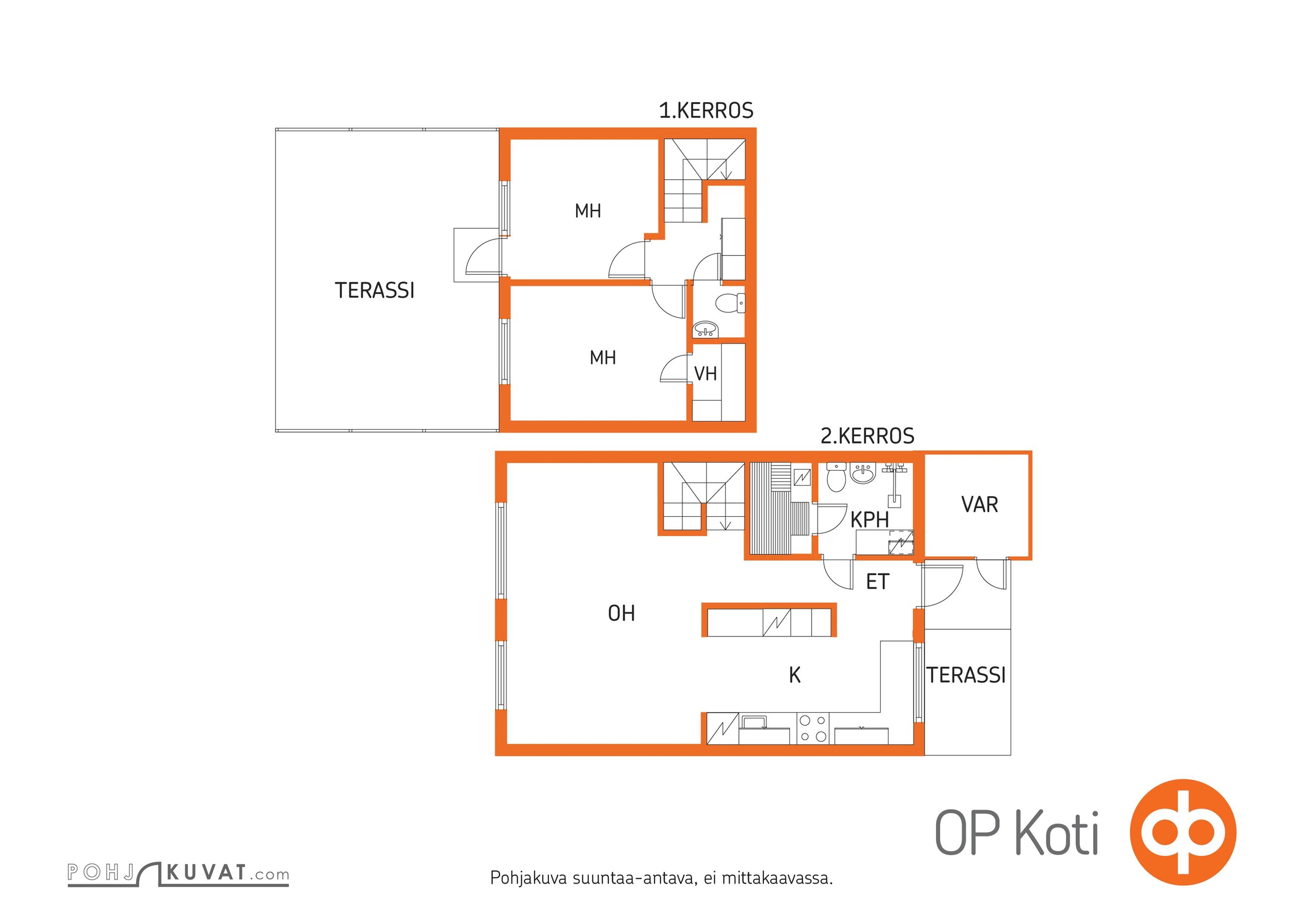 Kohteen pohjakuva