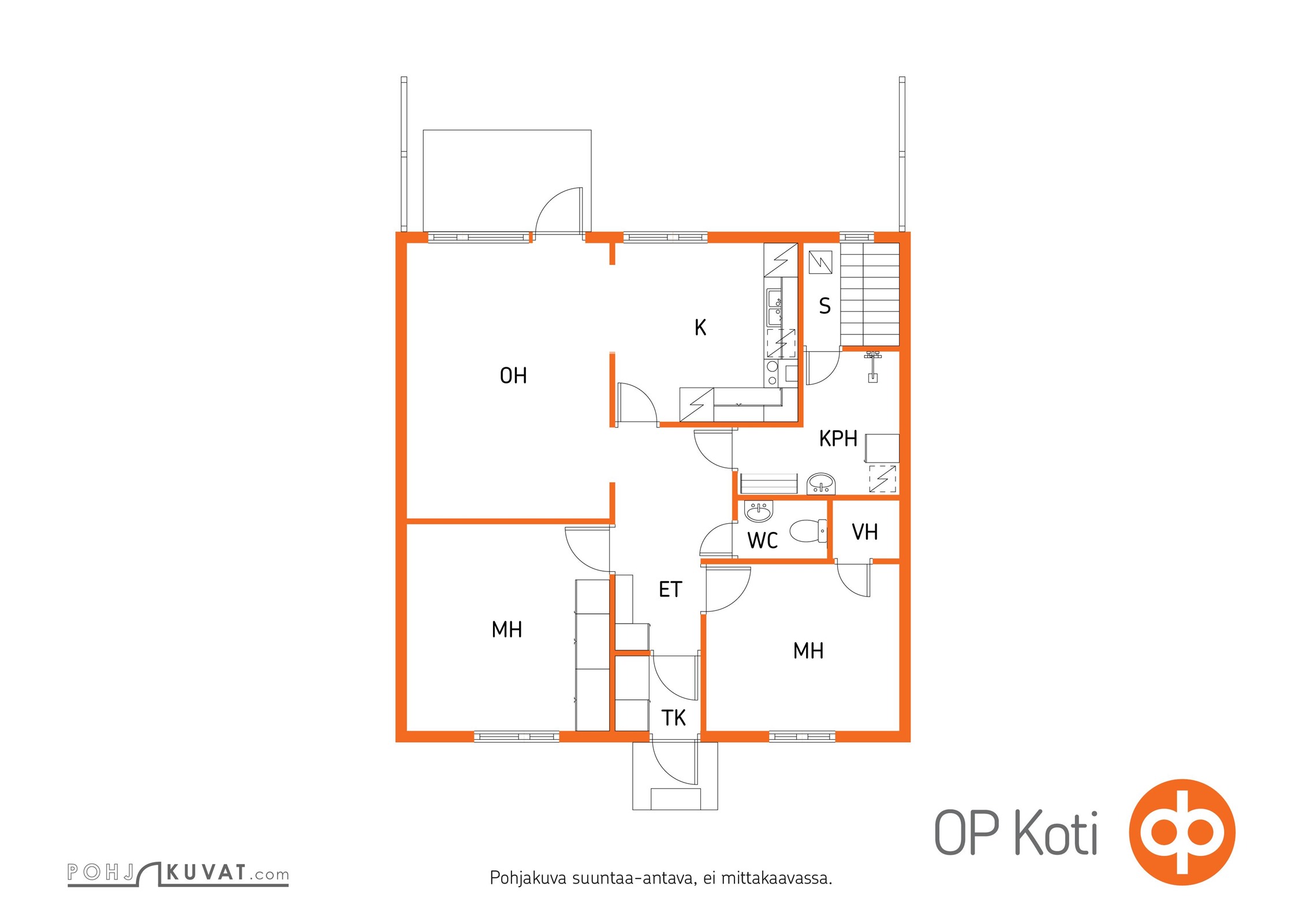 Kohteen pohjakuva